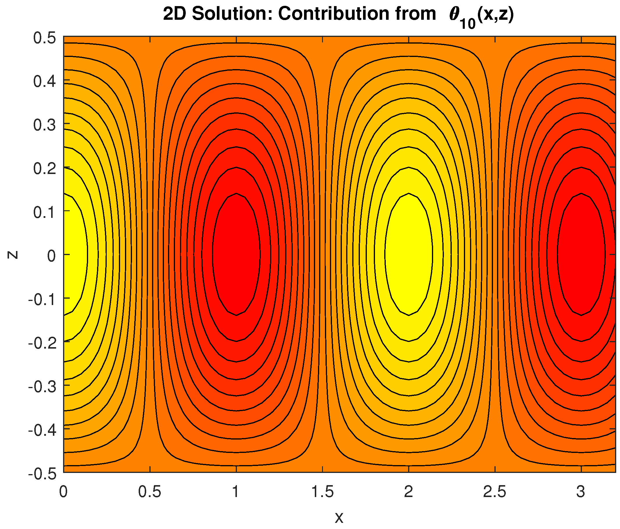 Fluids 02 00052 g011 Fluids 02 00052 g011