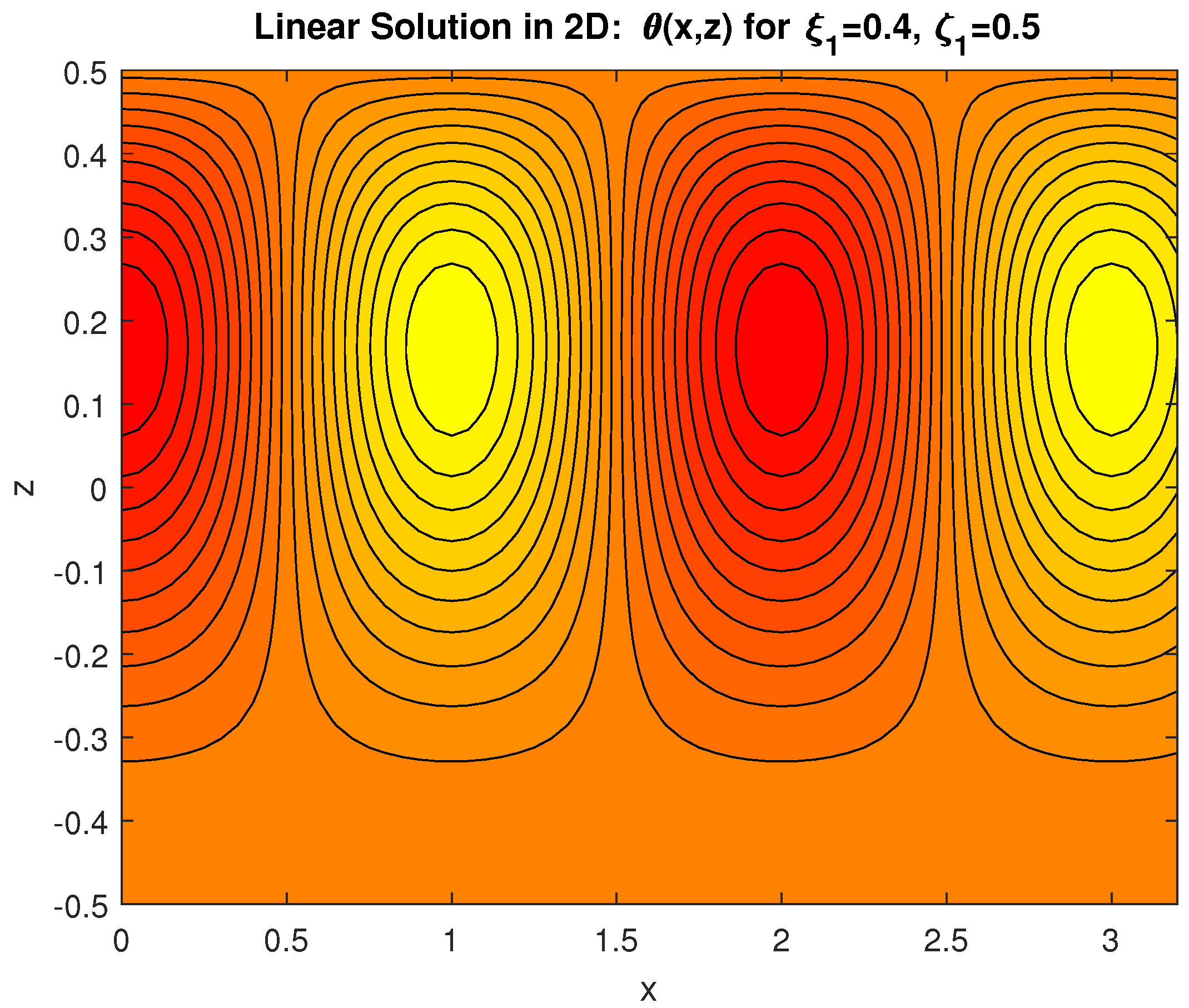 Fluids 02 00052 g013 Fluids 02 00052 g013
