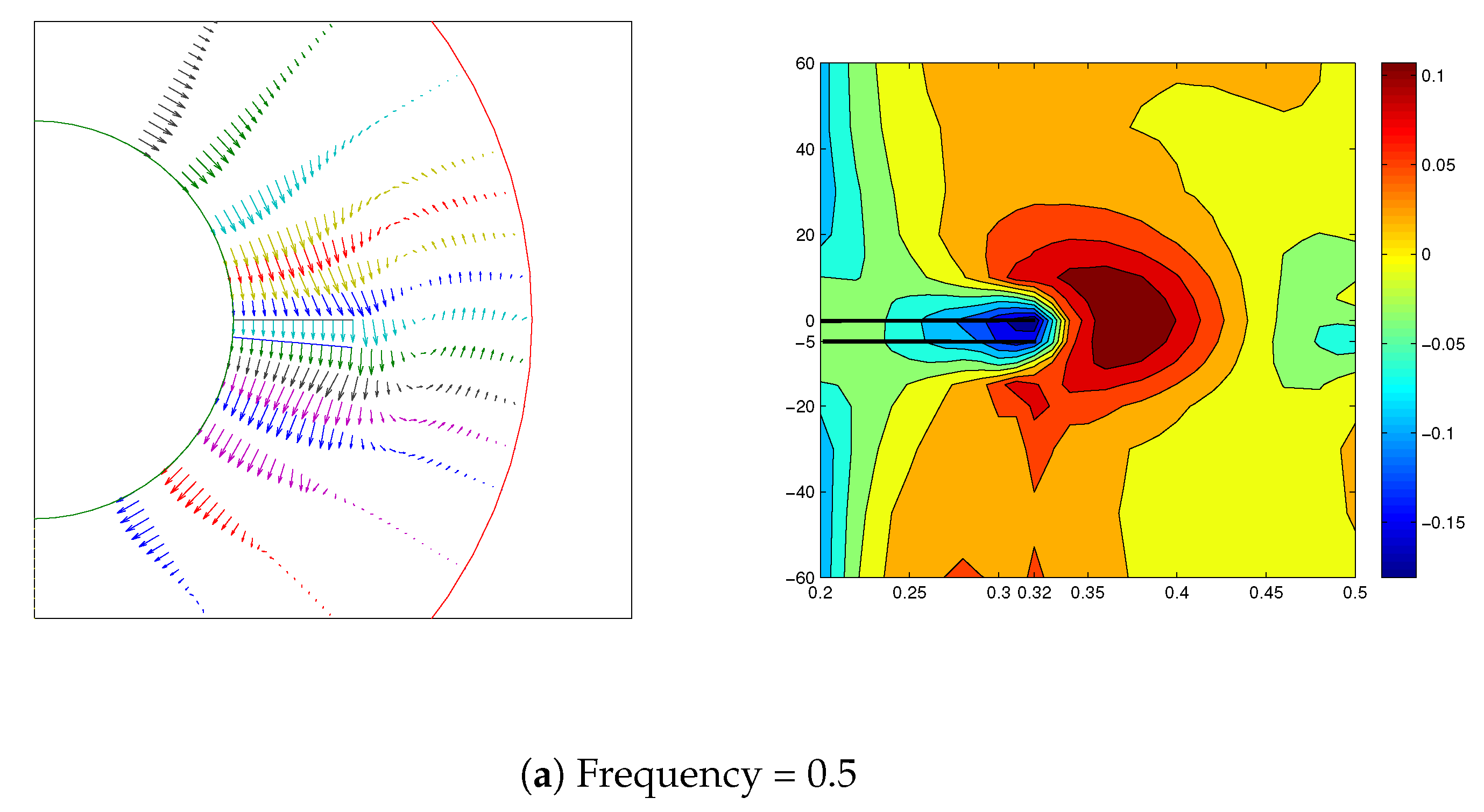 Fluids 02 00053 g004a 550