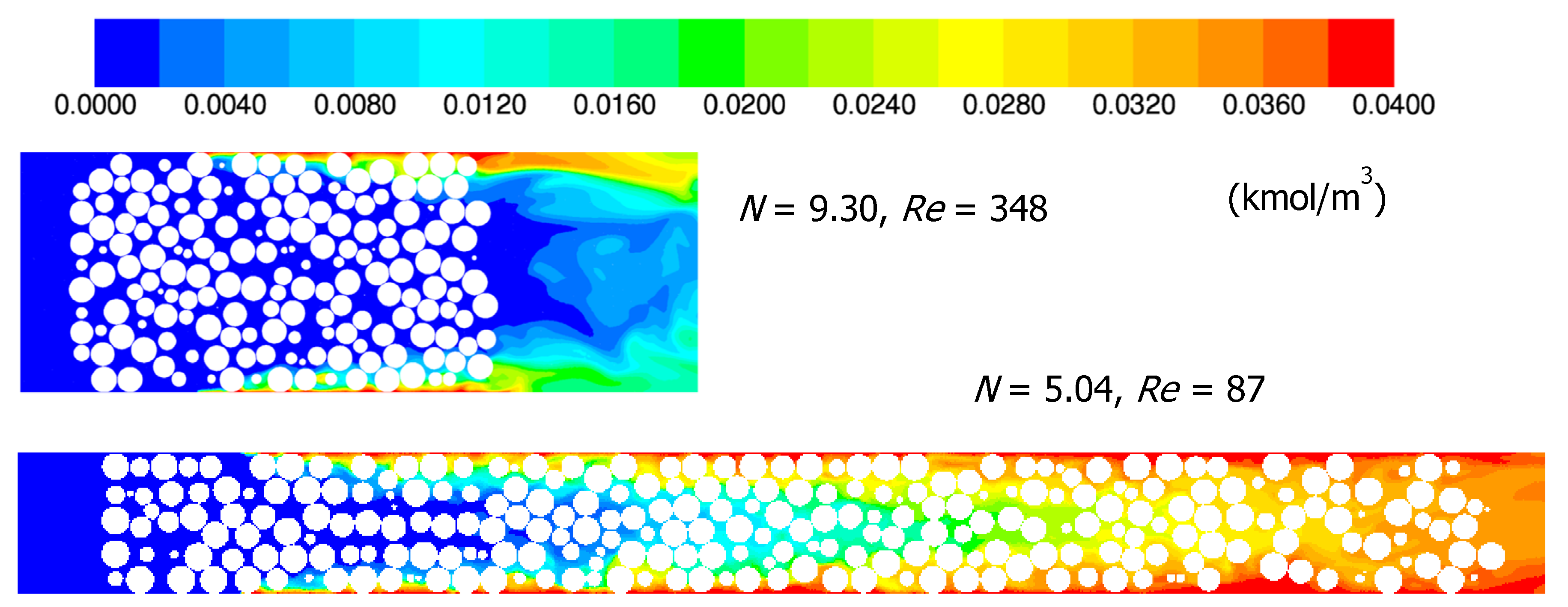 Fluids 02 00056 g005 550