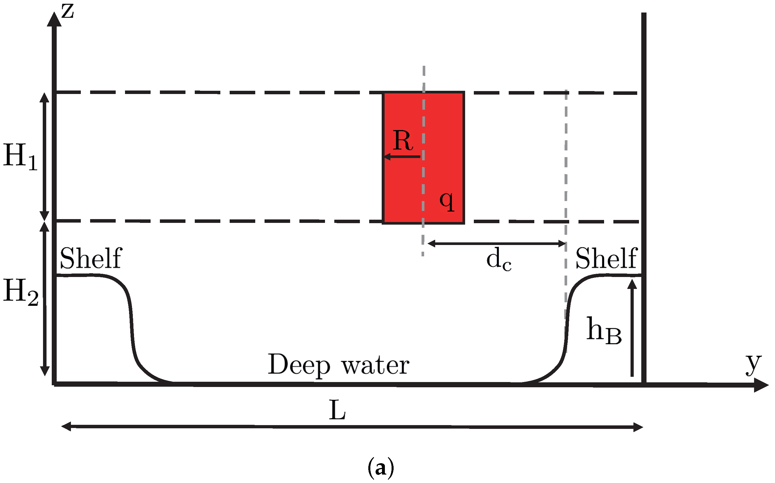 Fluids 02 00057 g002a