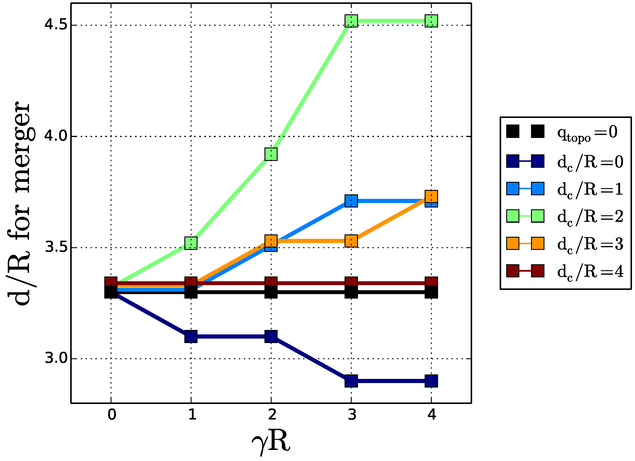 Fluids 02 00057 g004
