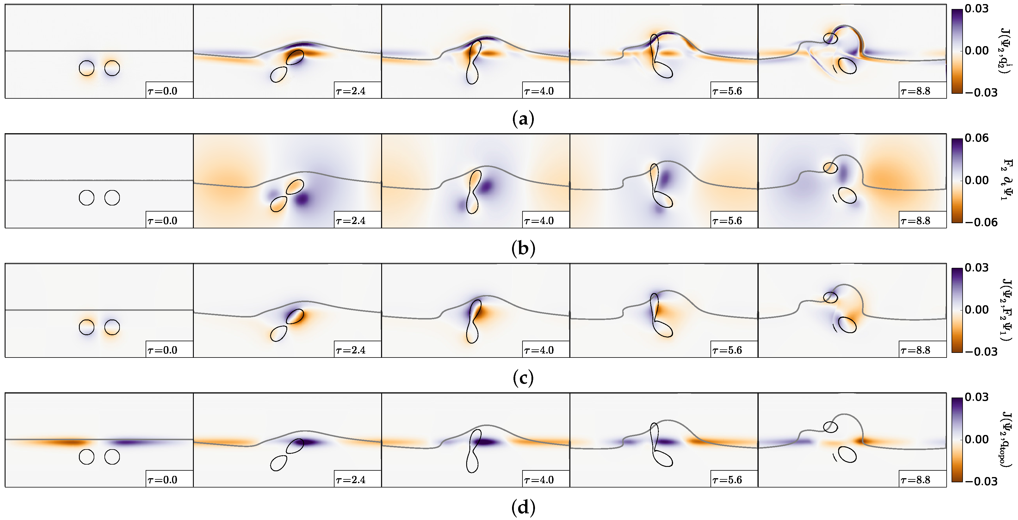 Fluids 02 00057 g006