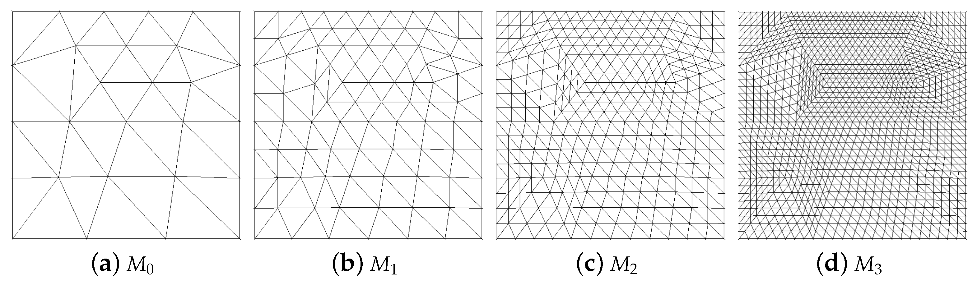 Fluids 02 00058 g001