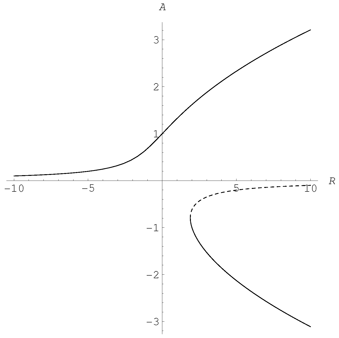 Fluids 02 00060 g002