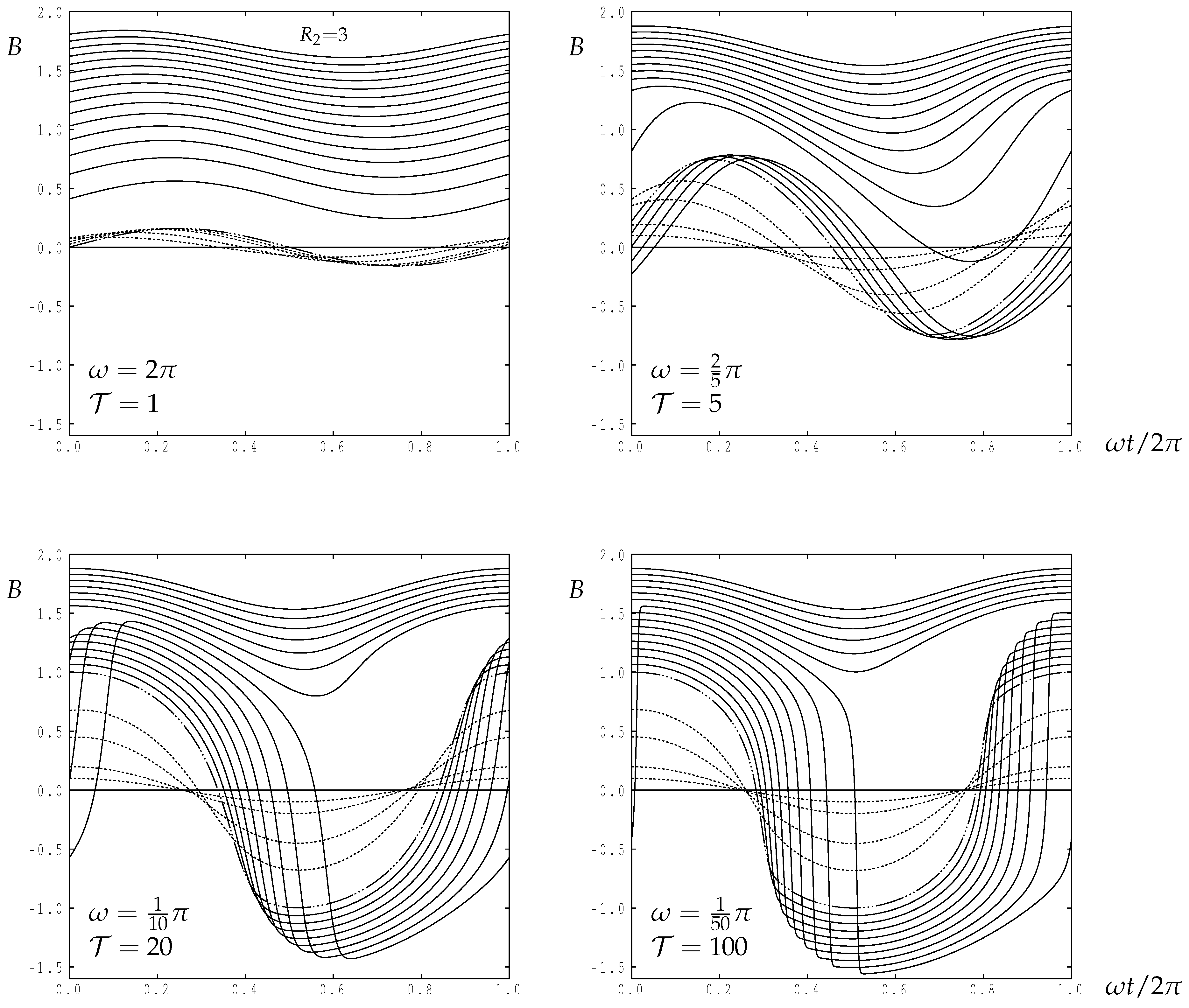 Fluids 02 00060 g004