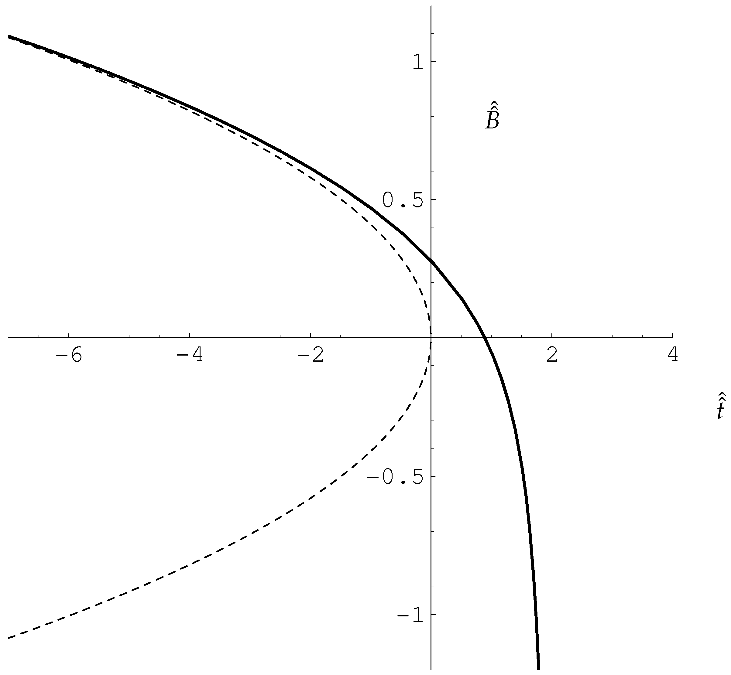 Fluids 02 00060 g009