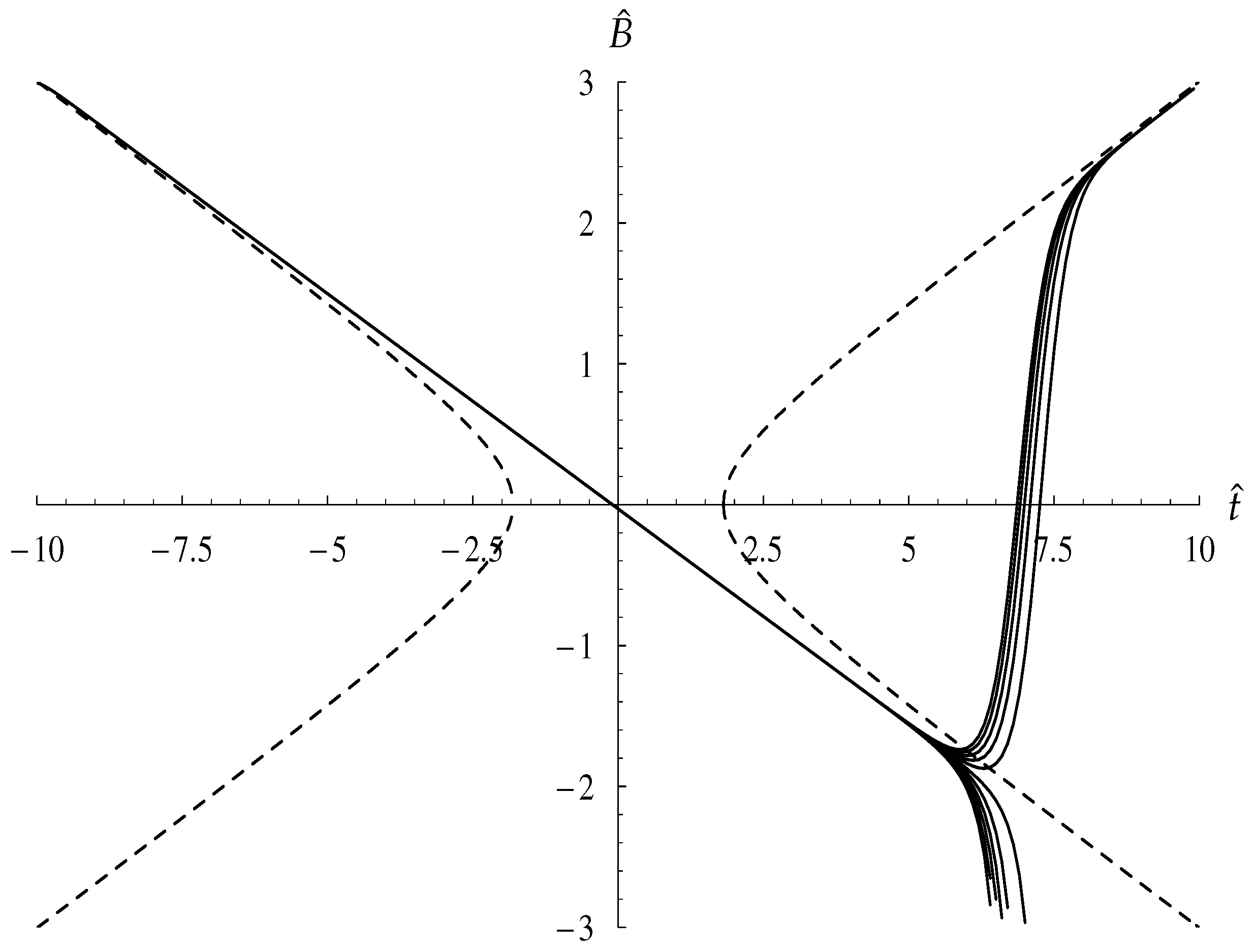 Fluids 02 00060 g011