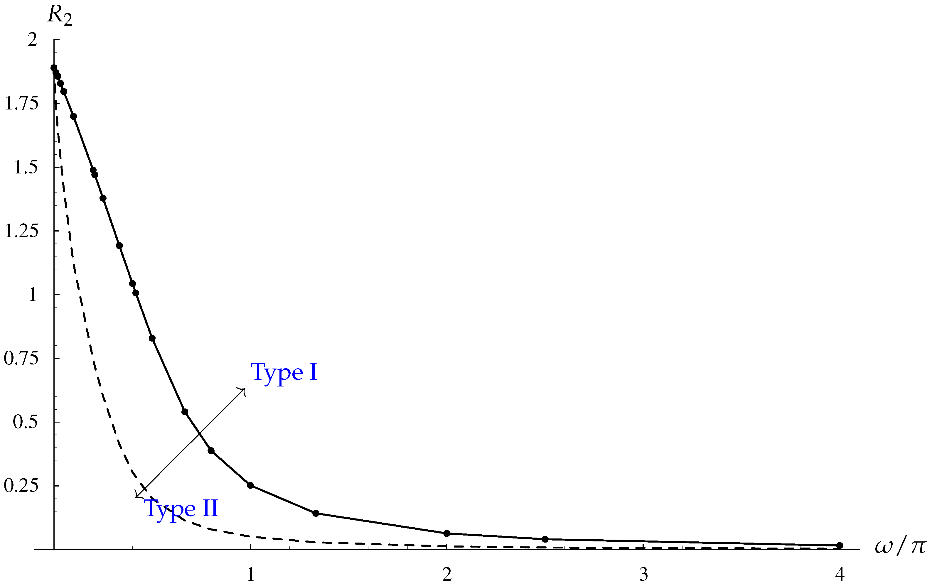 Fluids 02 00060 g012
