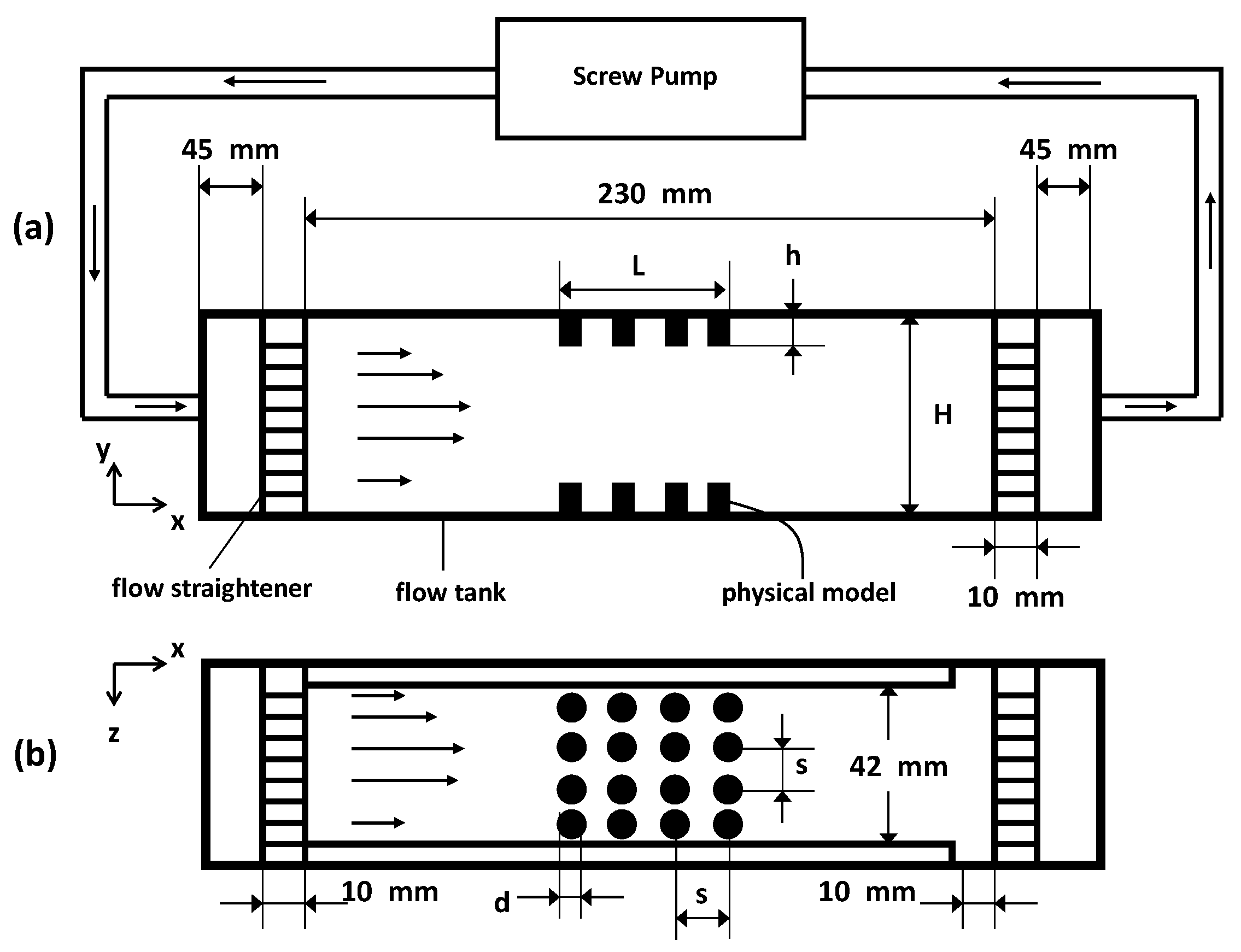 Fluids 02 00062 g003 Fluids 02 00062 g003