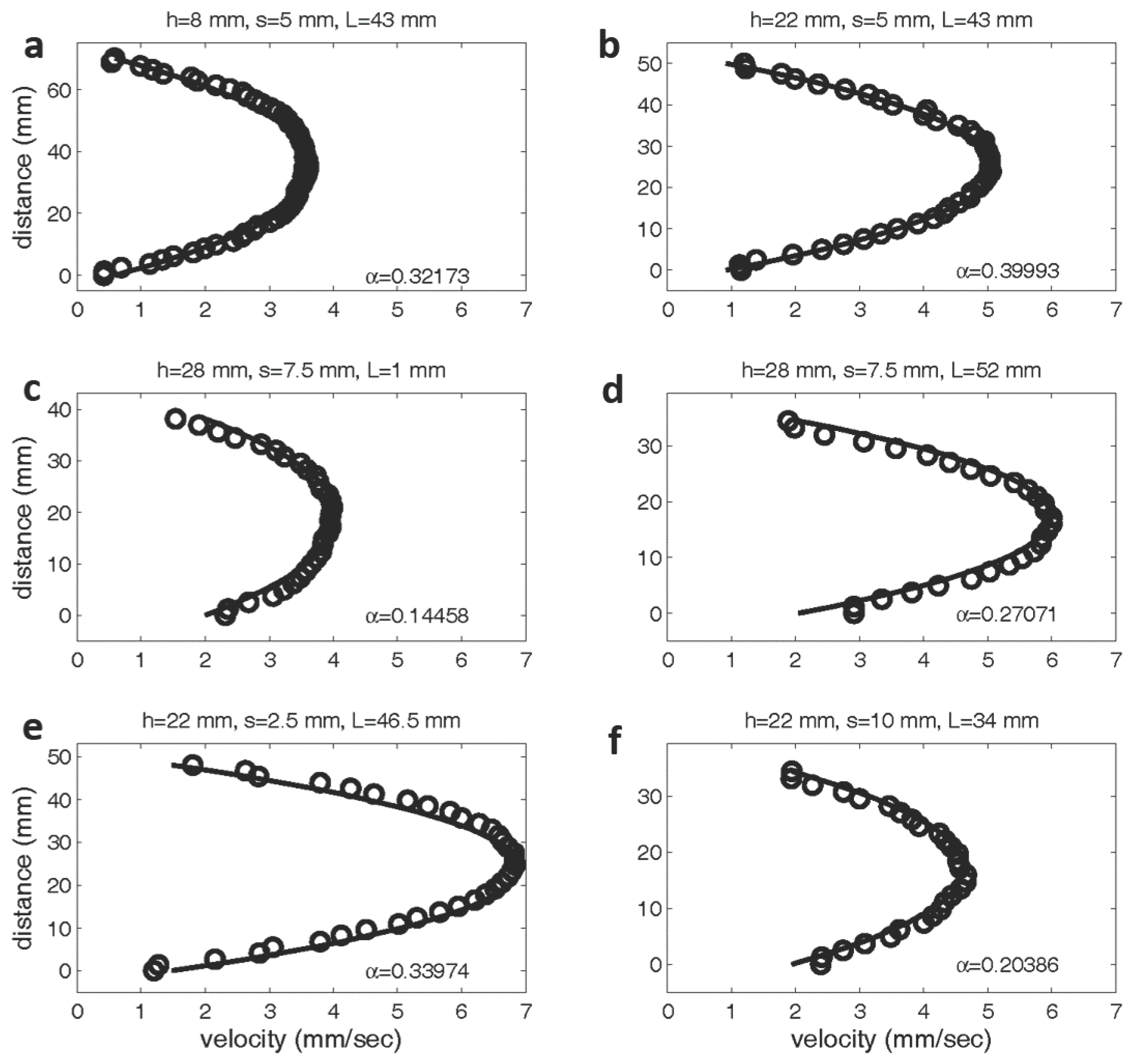Fluids 02 00062 g005 Fluids 02 00062 g005