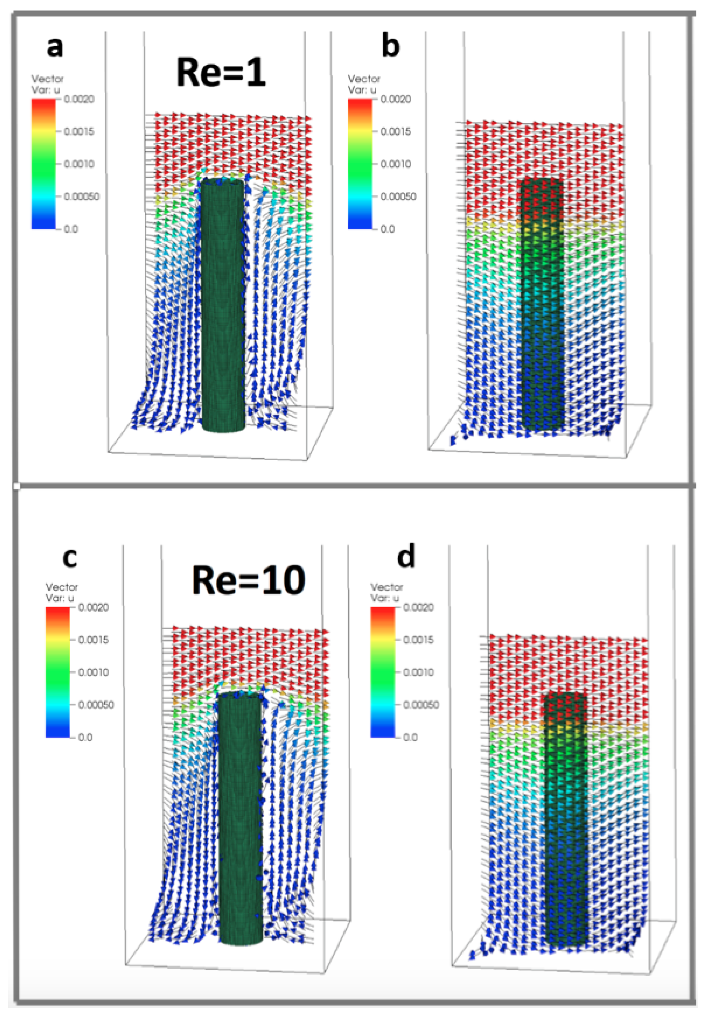 Fluids 02 00062 g006 Fluids 02 00062 g006