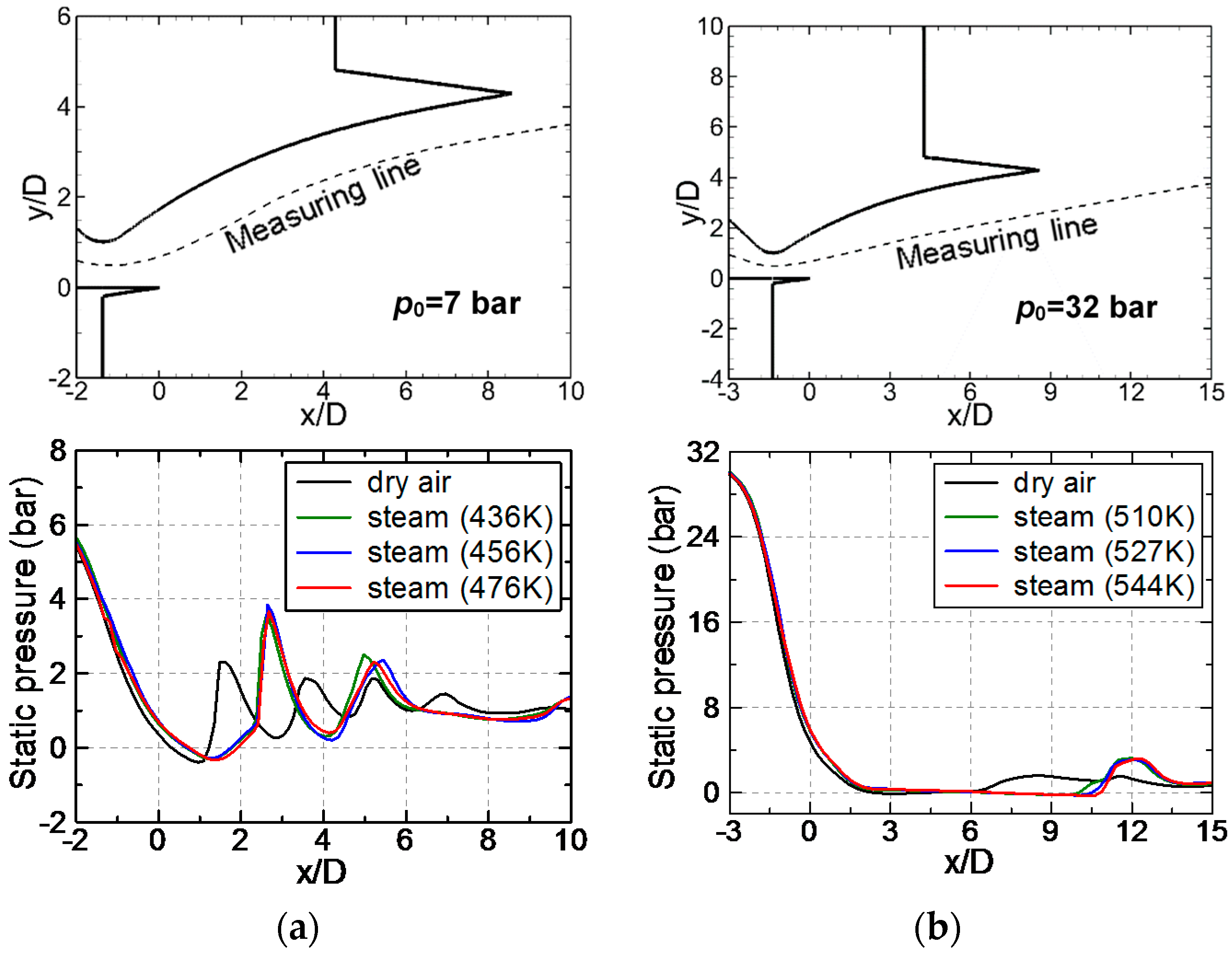 Fluids 02 00063 g003