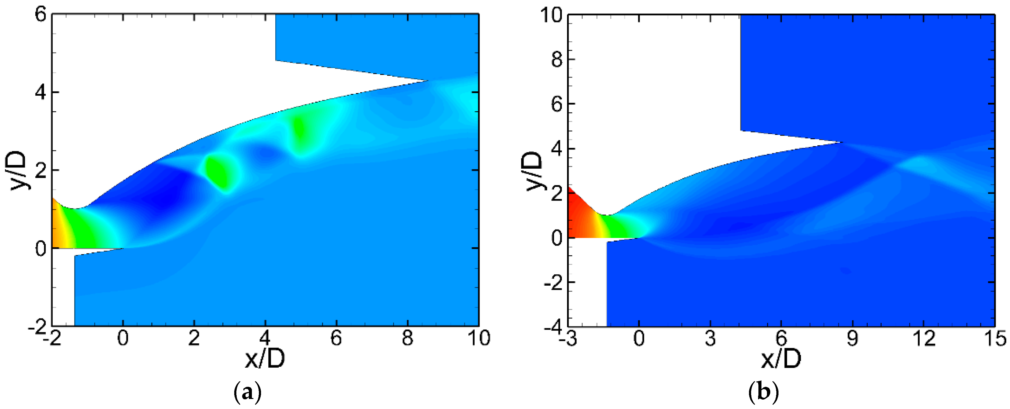 Fluids 02 00063 g006