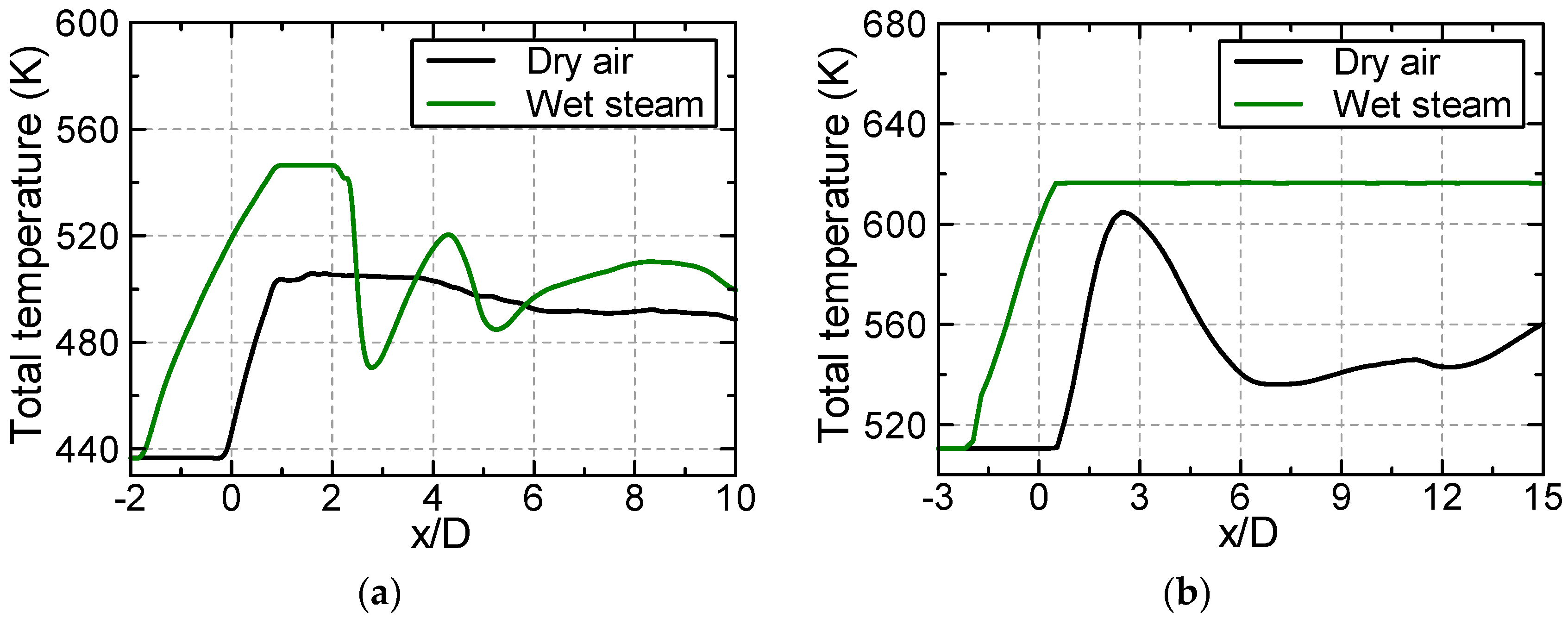 Fluids 02 00063 g008
