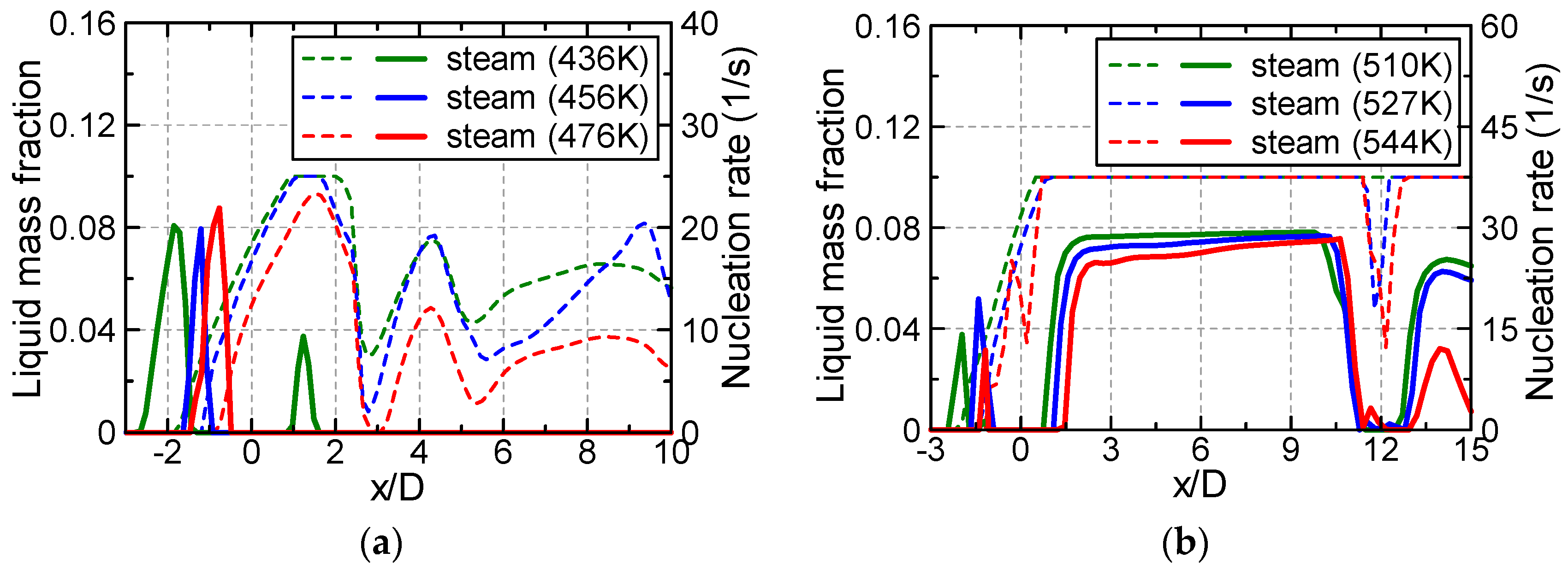 Fluids 02 00063 g011
