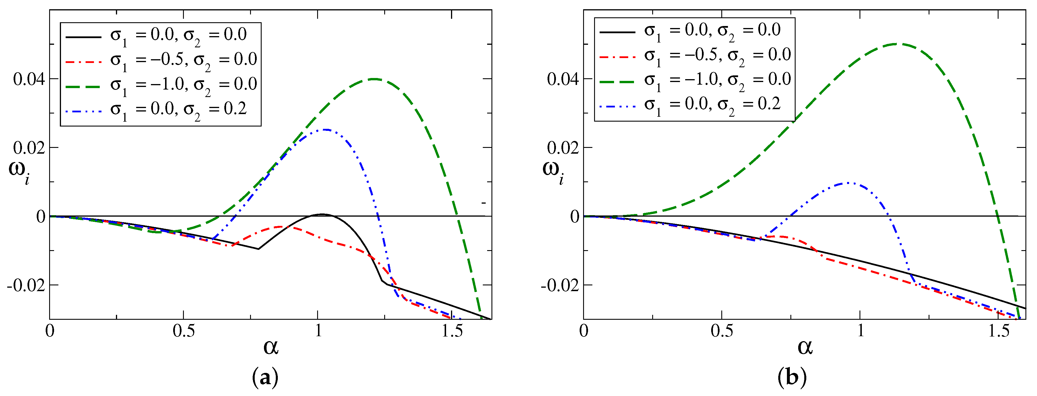 Fluids 02 00066 g004