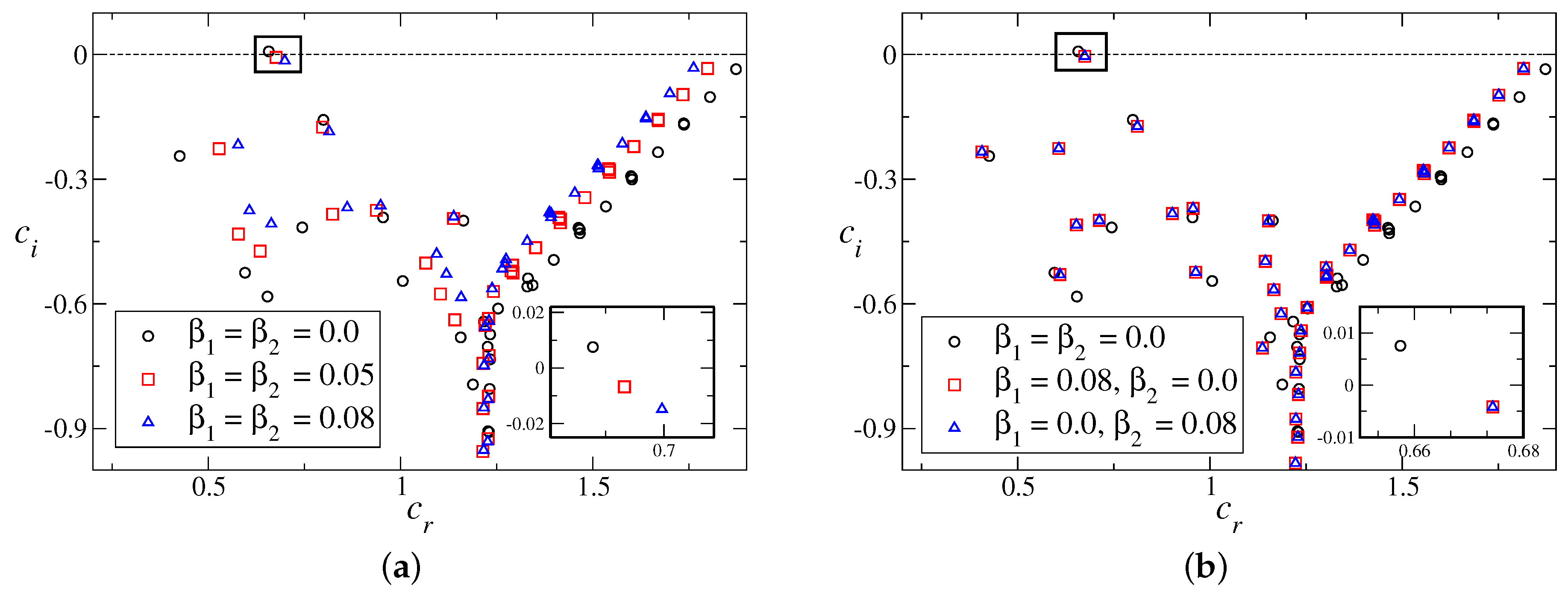 Fluids 02 00066 g007