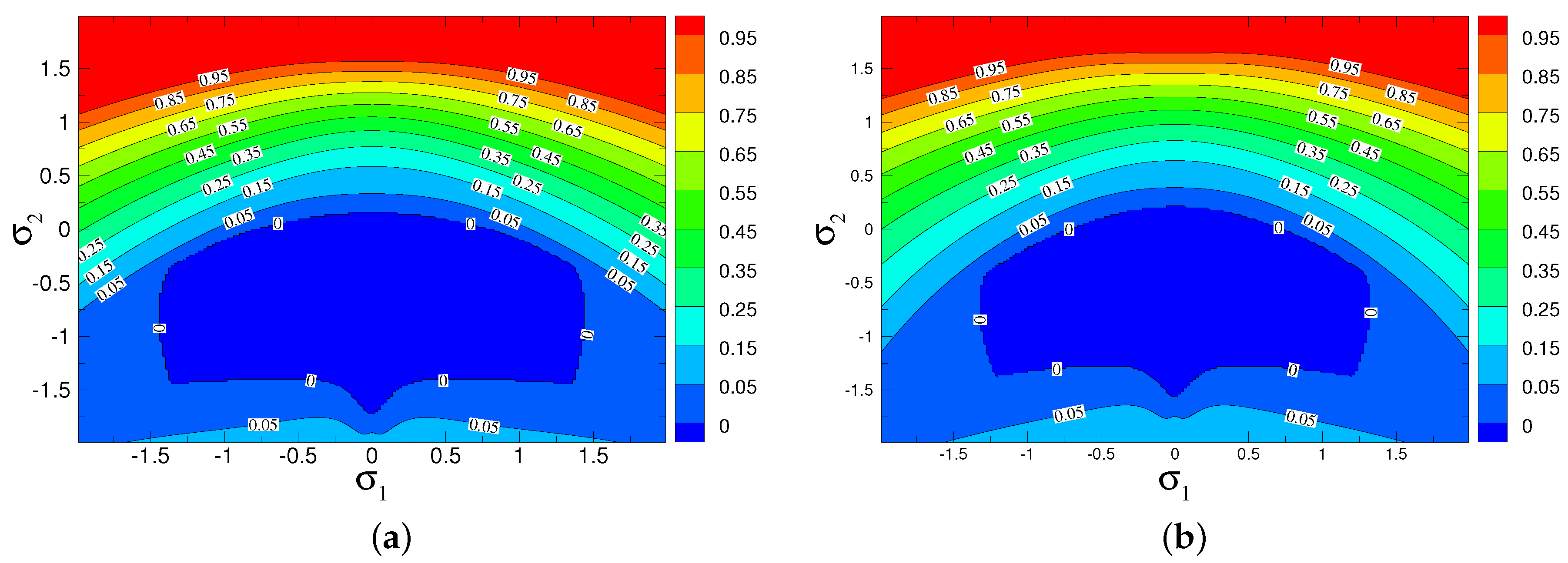 Fluids 02 00066 g011