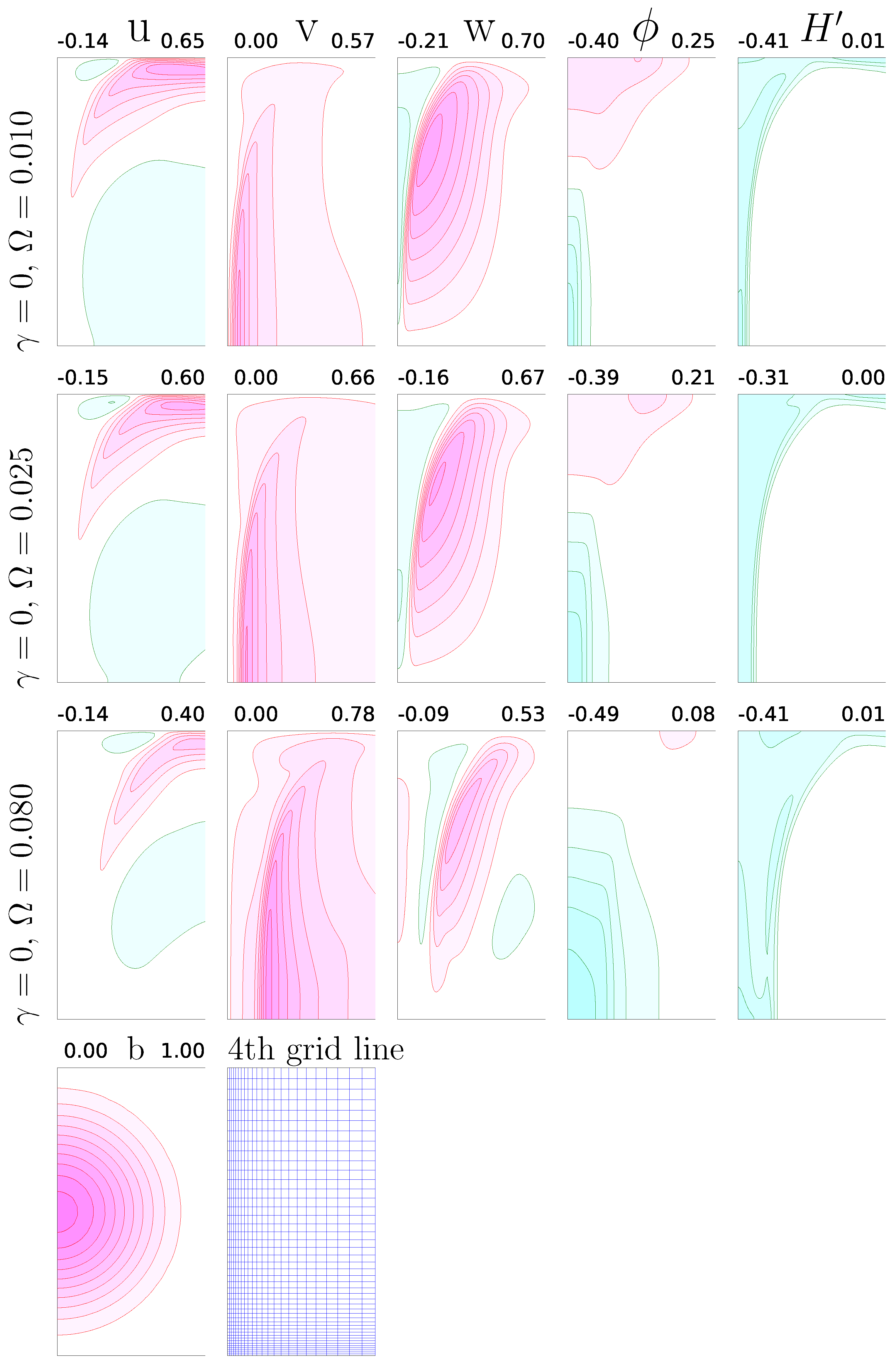 Fluids 02 00068 g001 550