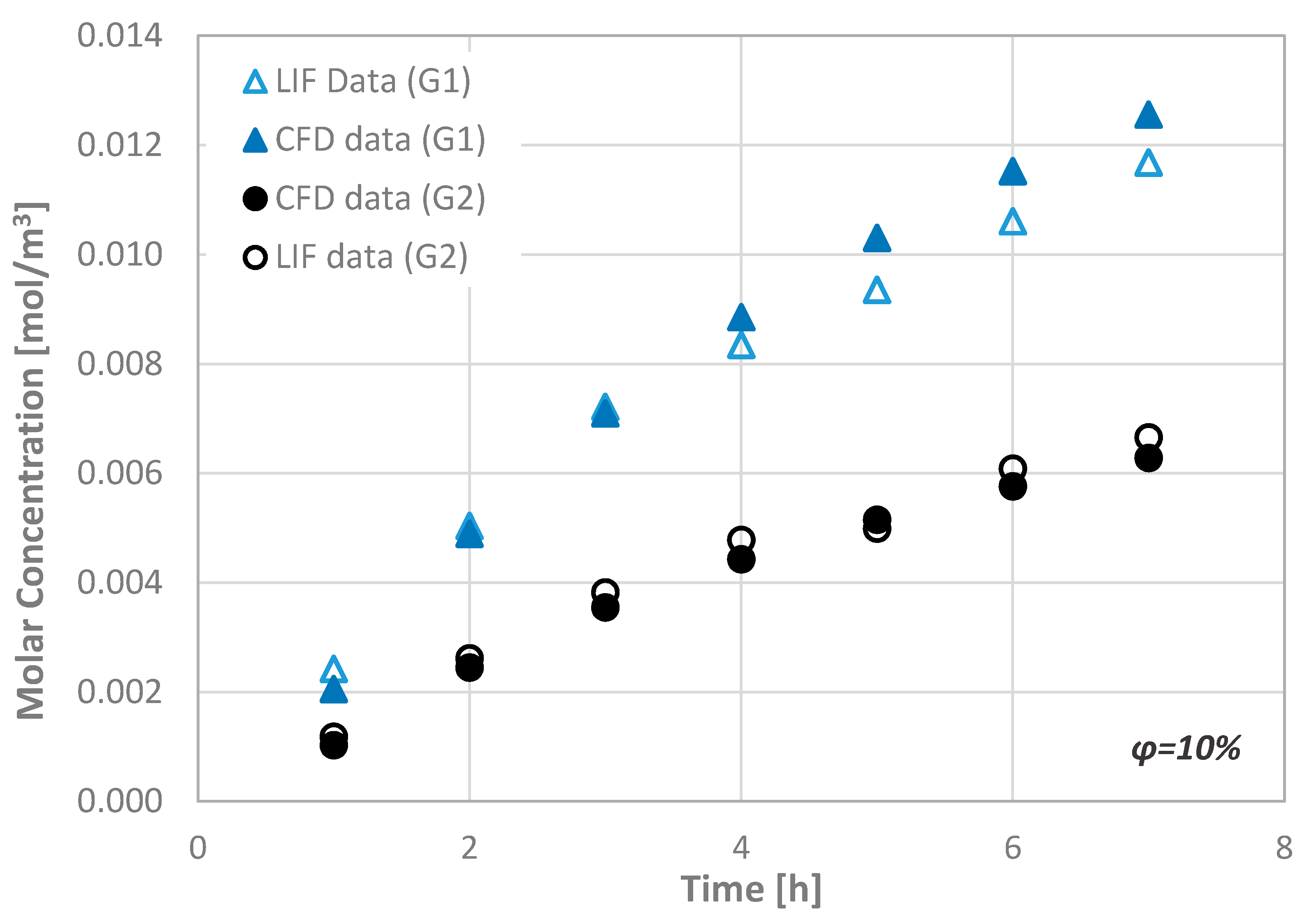 Fluids 03 00004 g004