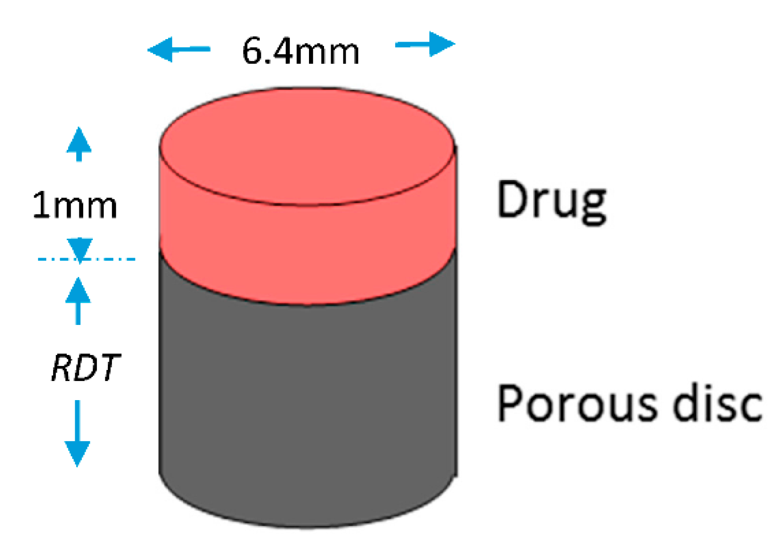 Fluids 03 00004 g005