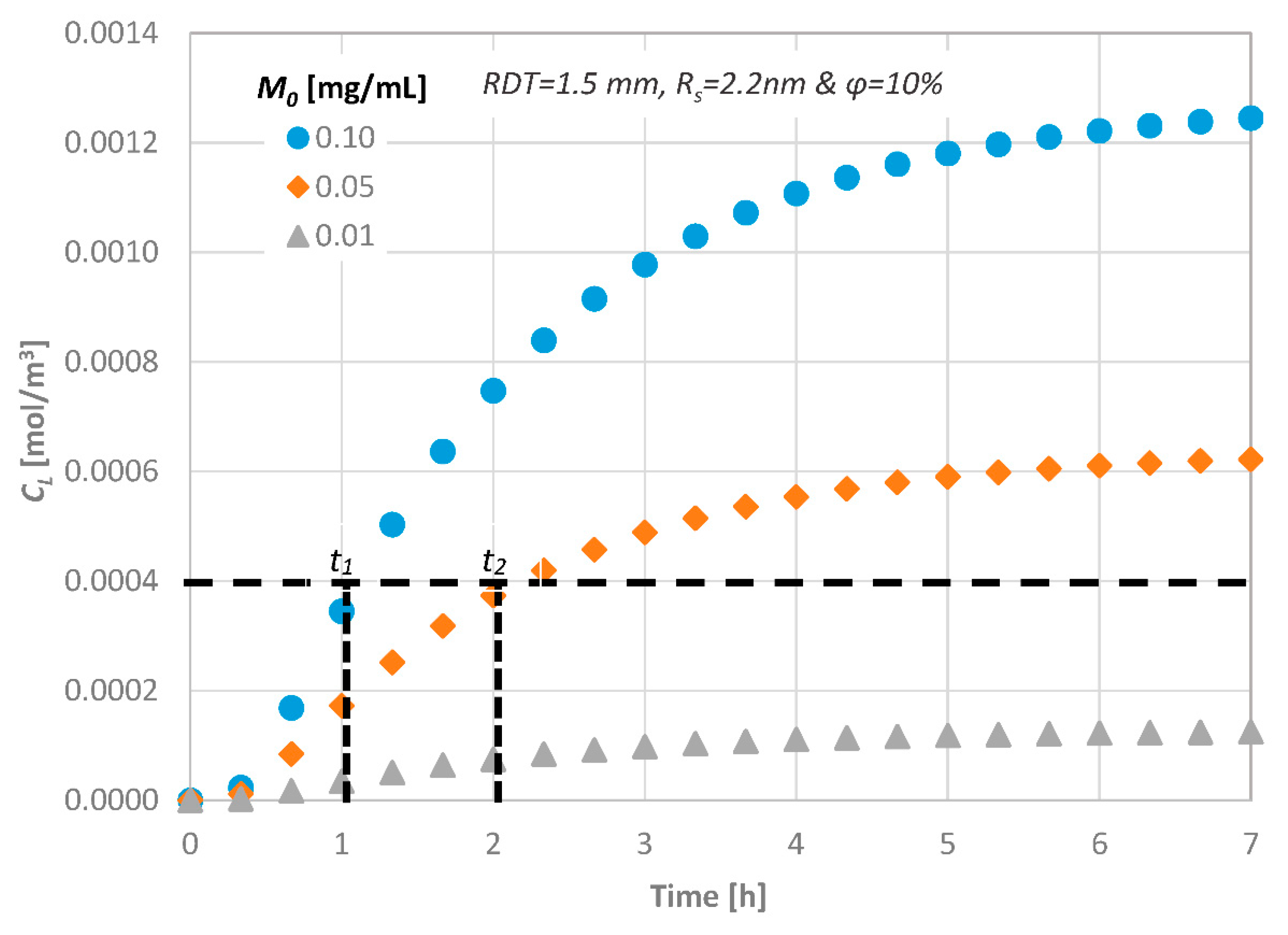 Fluids 03 00004 g013