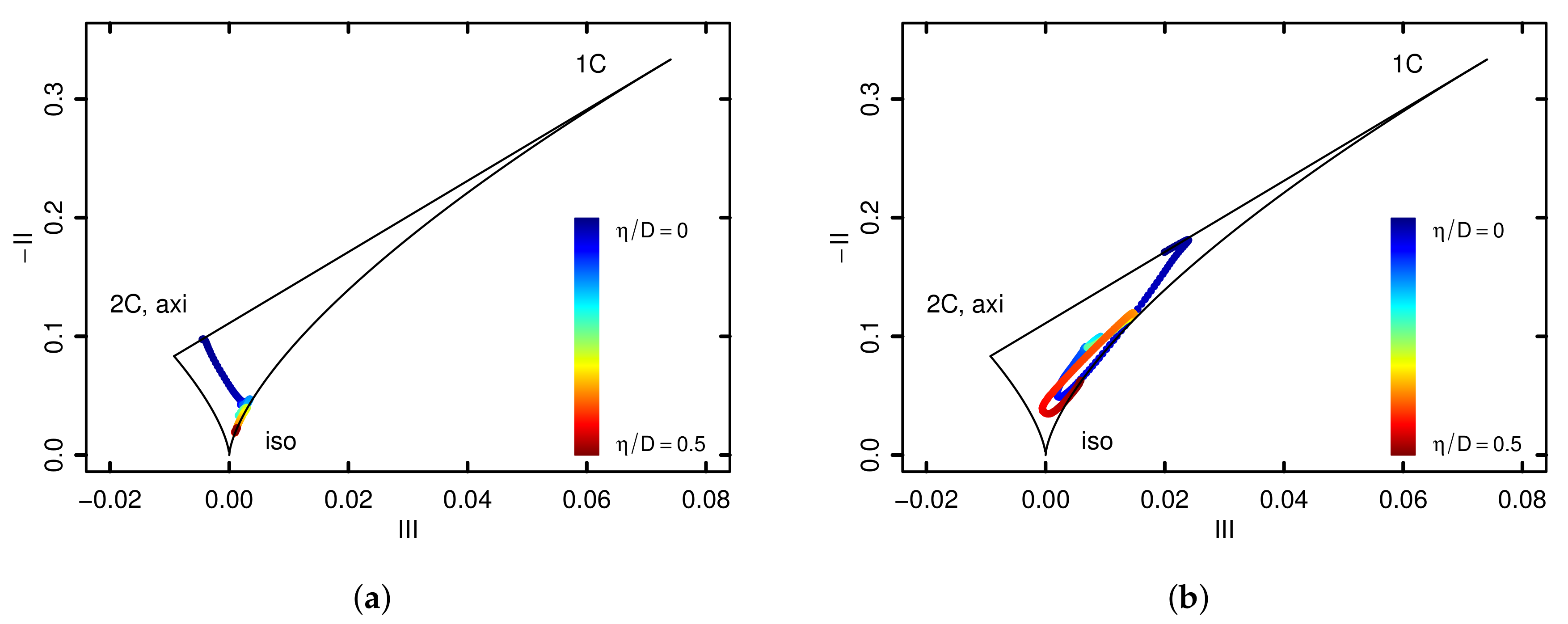 Fluids 03 00005 g011