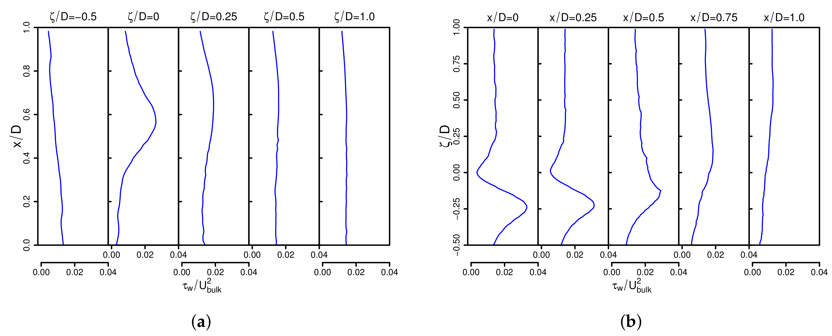 Fluids 03 00005 g014
