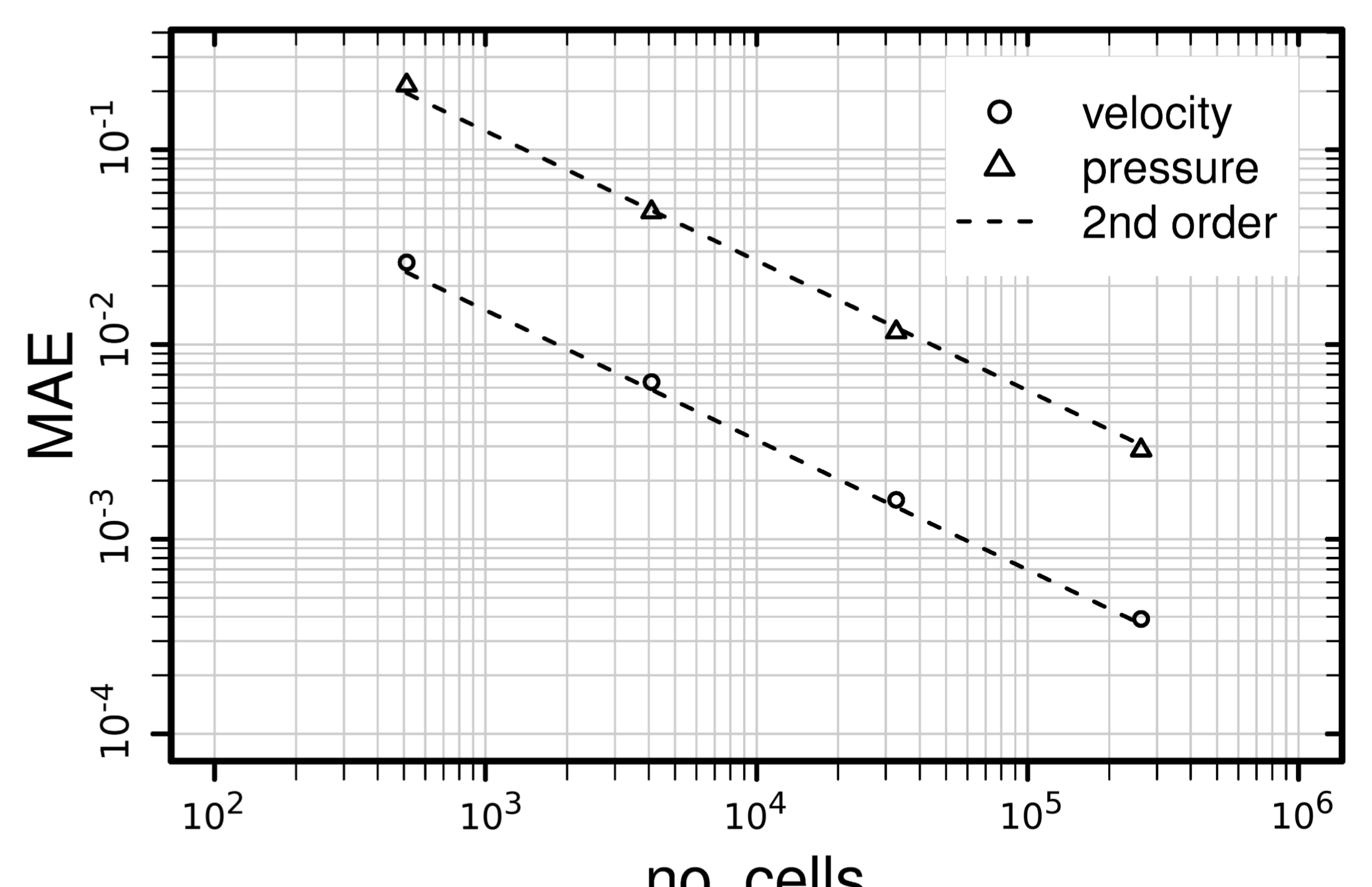 Fluids 03 00005 g0a1