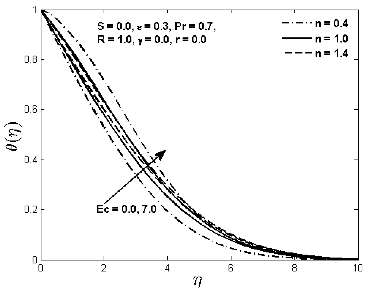 Fluids 03 00006 g006