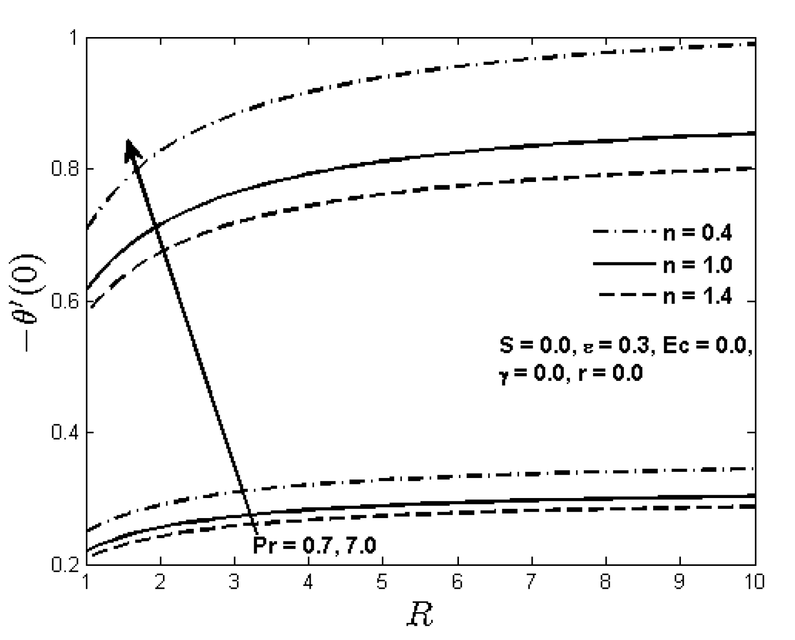 Fluids 03 00006 g011