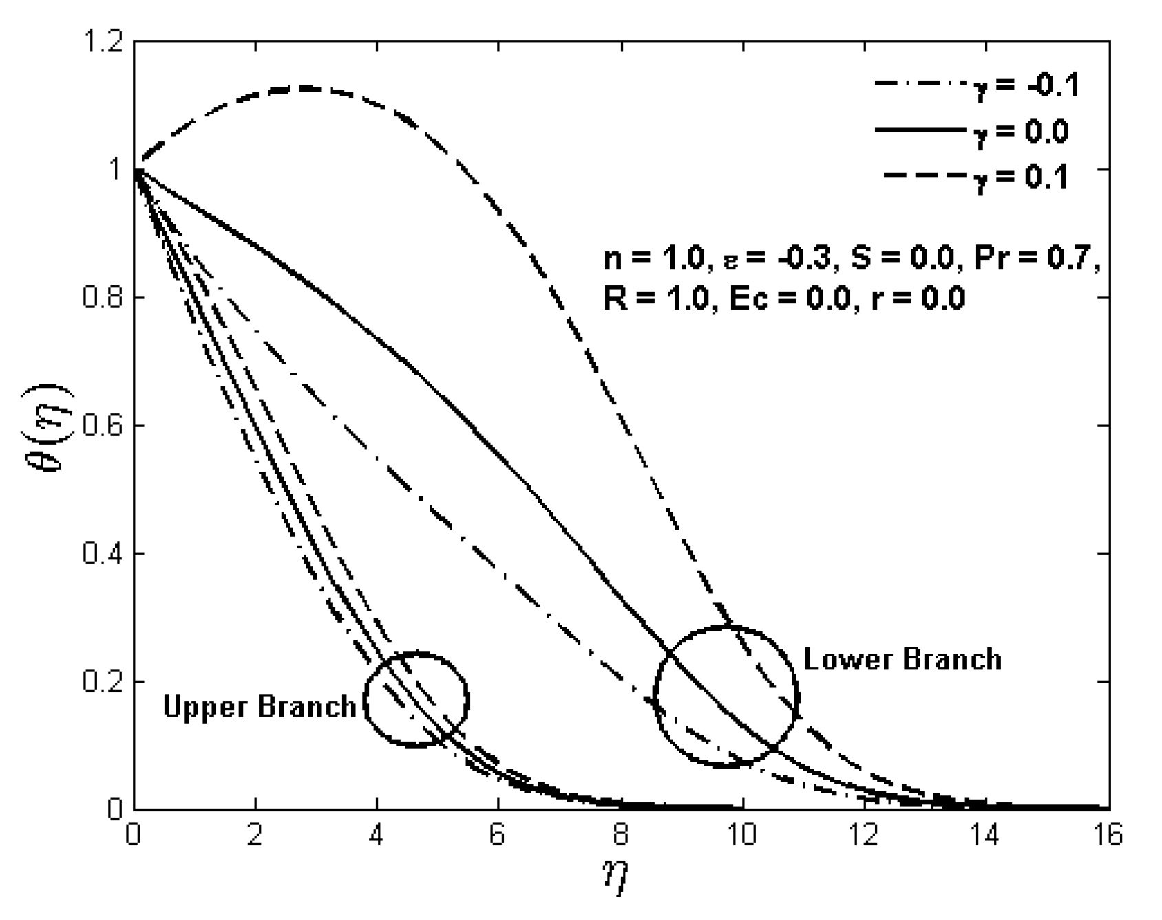 Fluids 03 00006 g015
