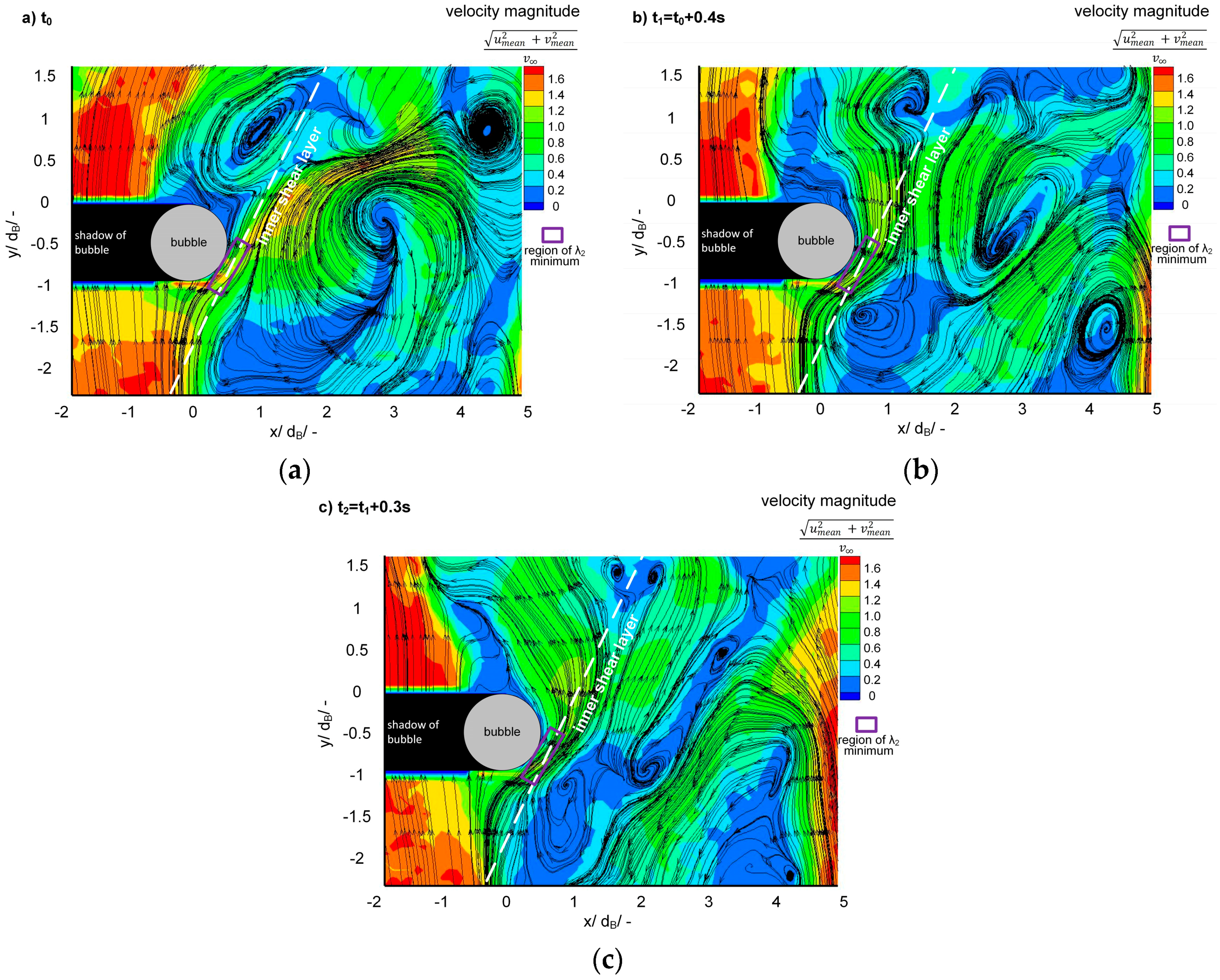 Fluids 03 00008 g011
