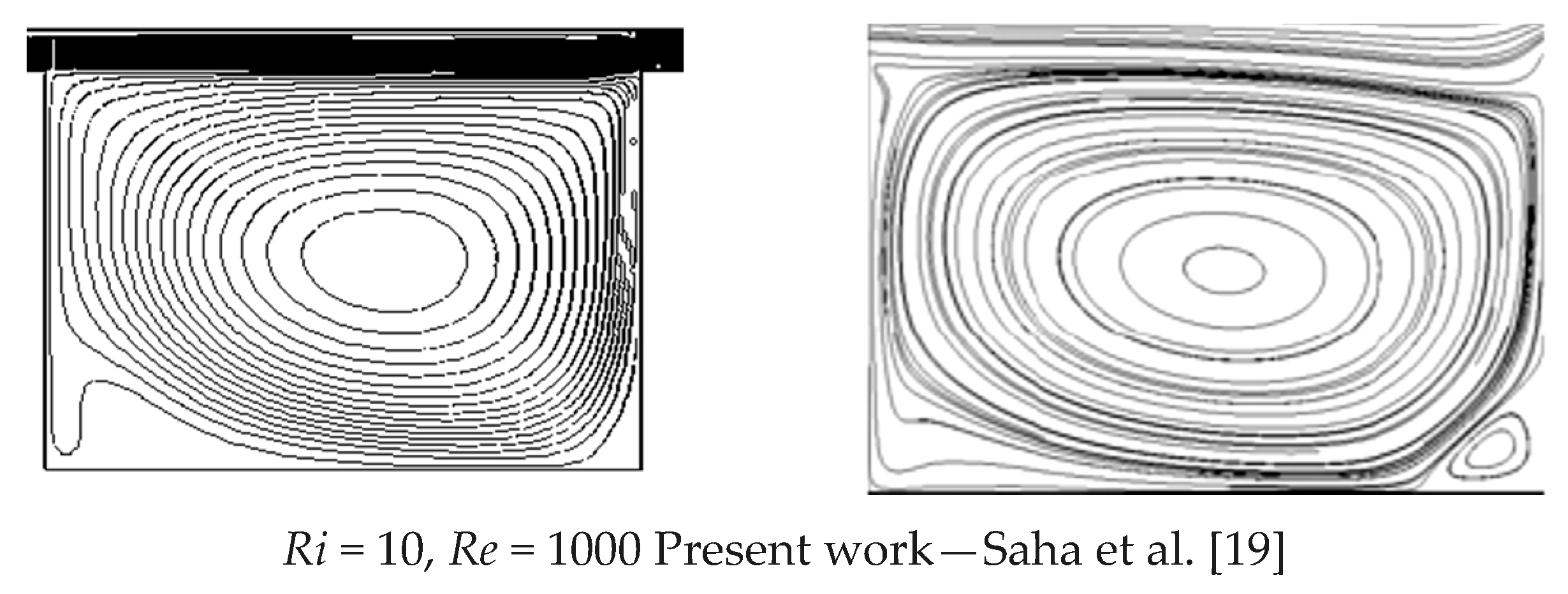 Fluids 03 00011 g003 550
