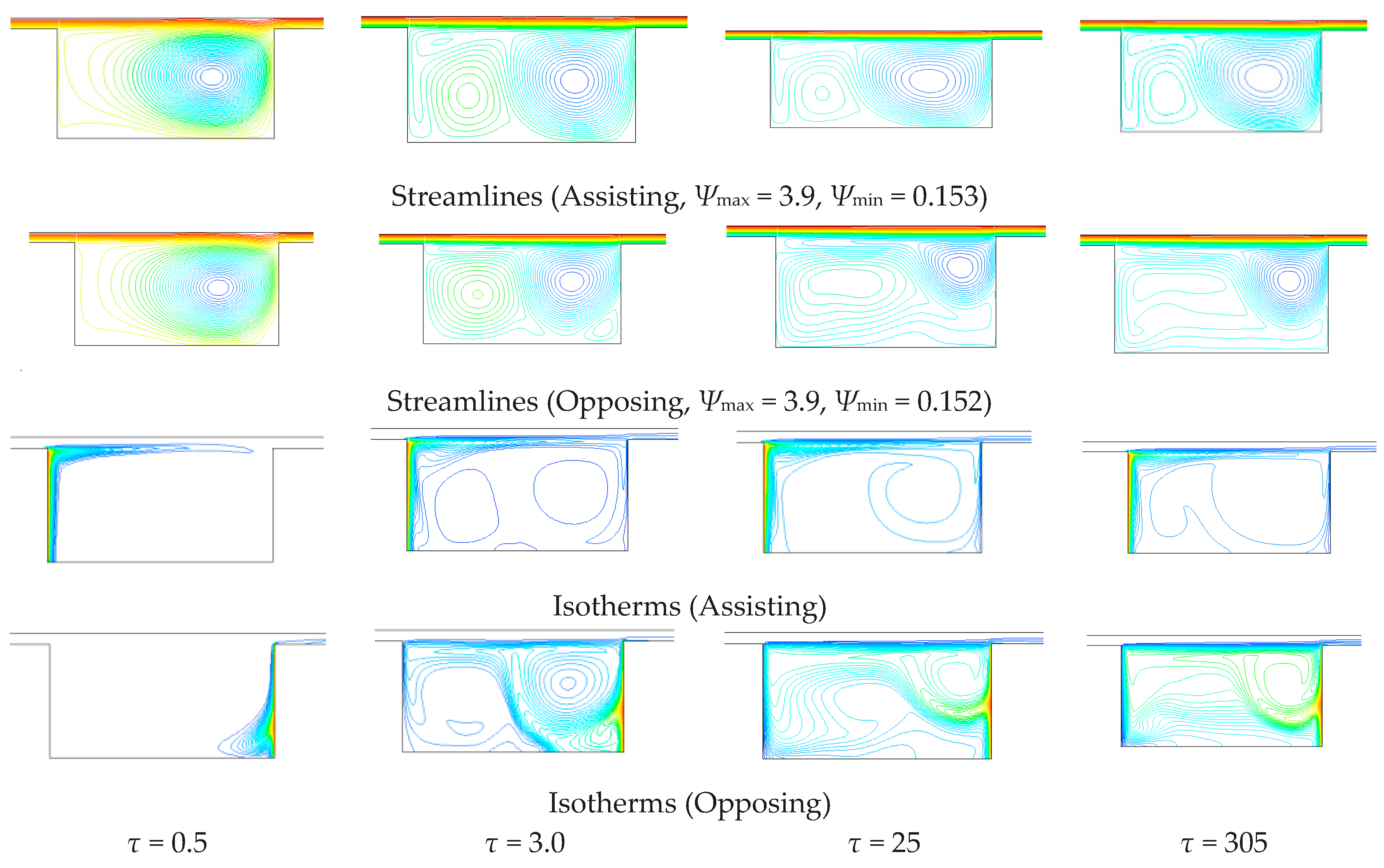 Fluids 03 00011 g007 550