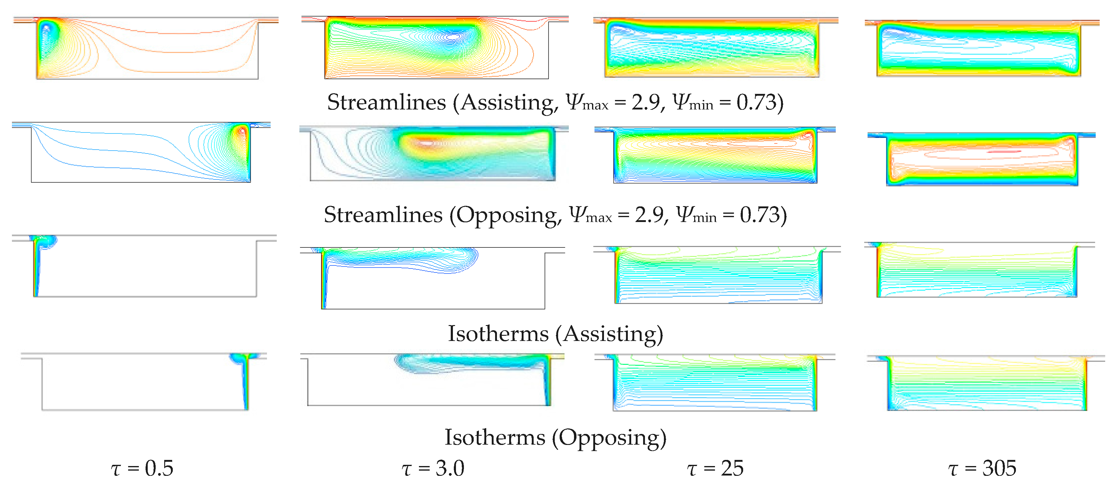 Fluids 03 00011 g008 550