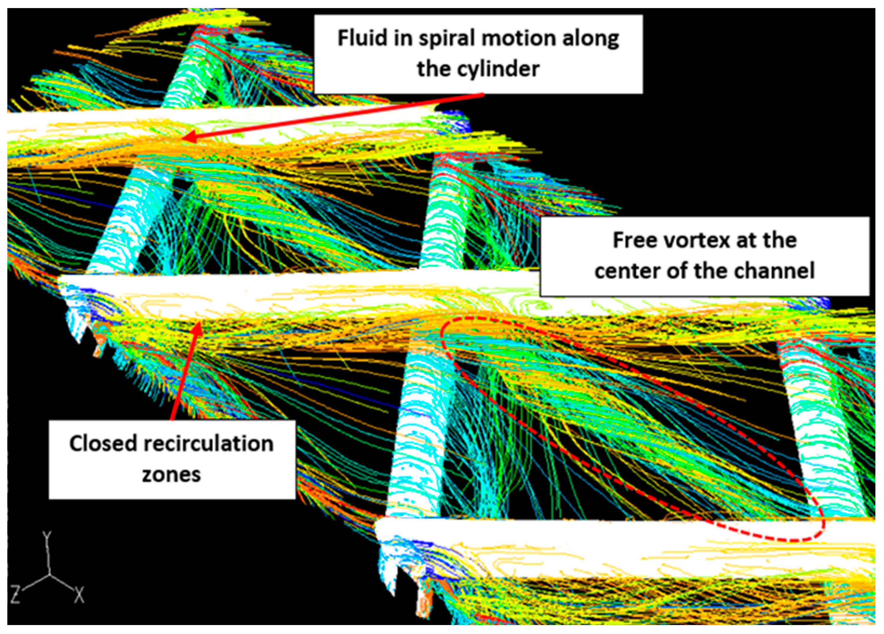 Fluids 03 00012 g002 550