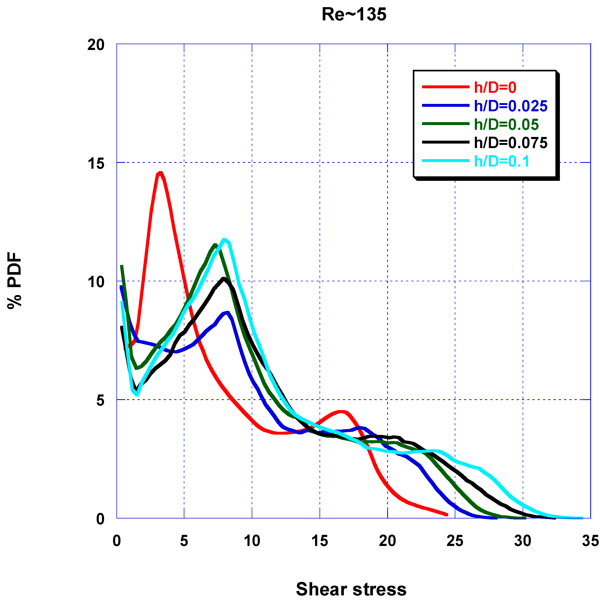 Fluids 03 00012 g008 550