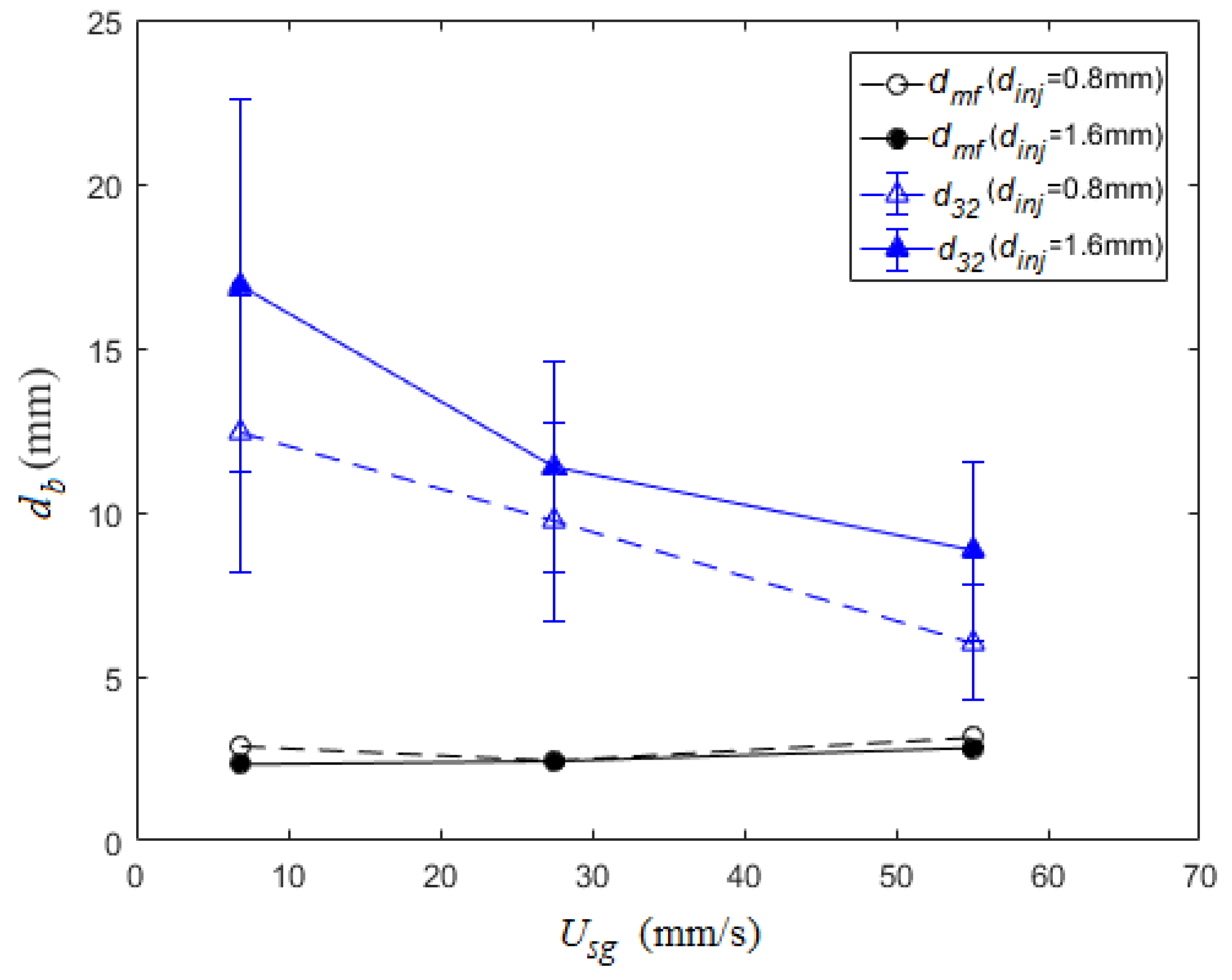 Fluids 03 00013 g011