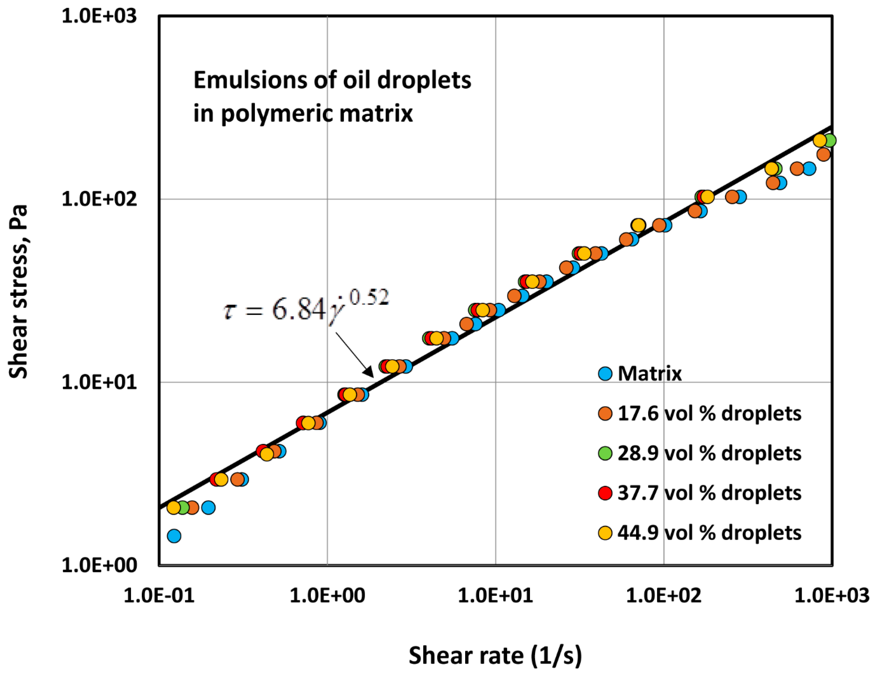 Fluids 03 00019 g004