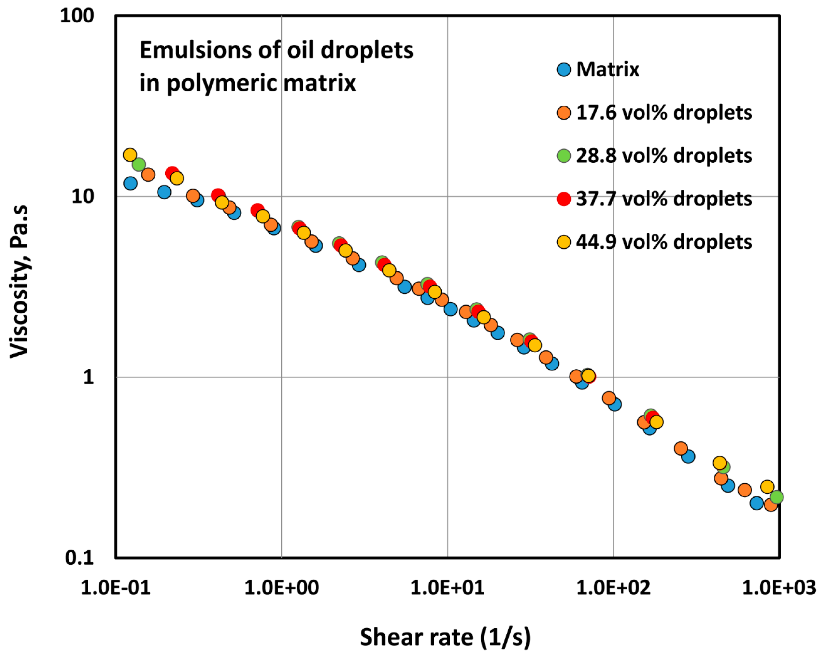 Fluids 03 00019 g005