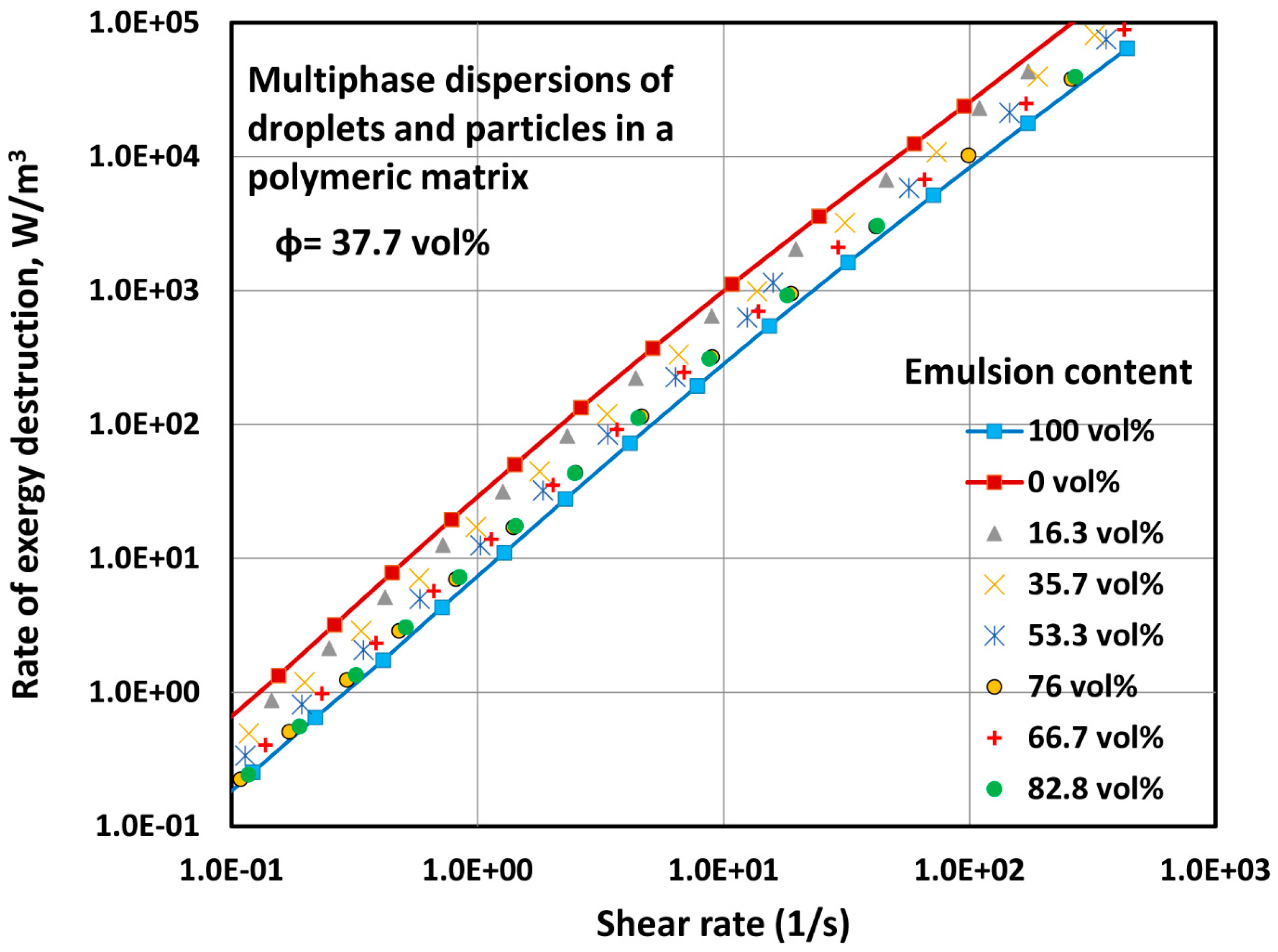 Fluids 03 00019 g009