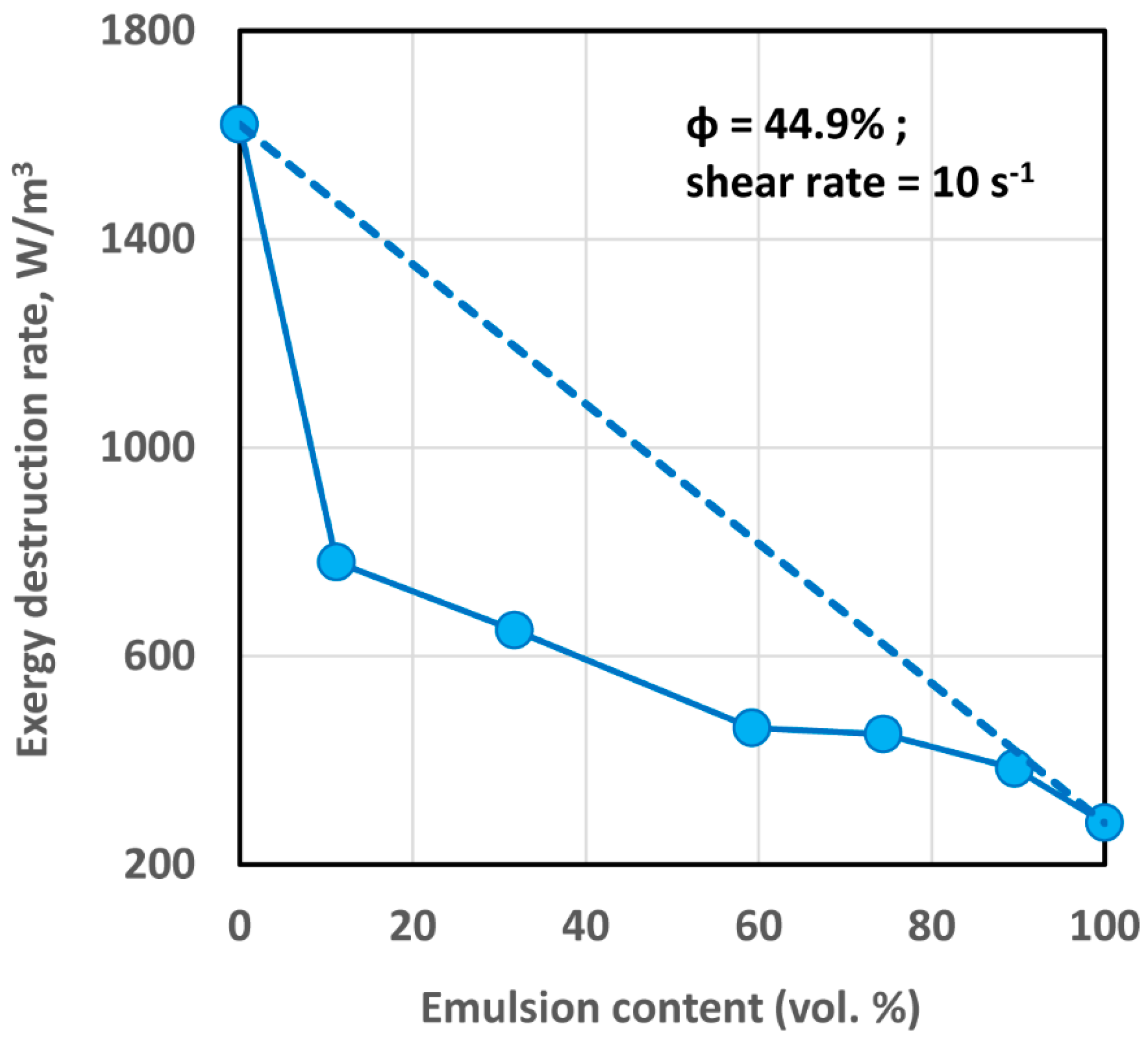 Fluids 03 00019 g012