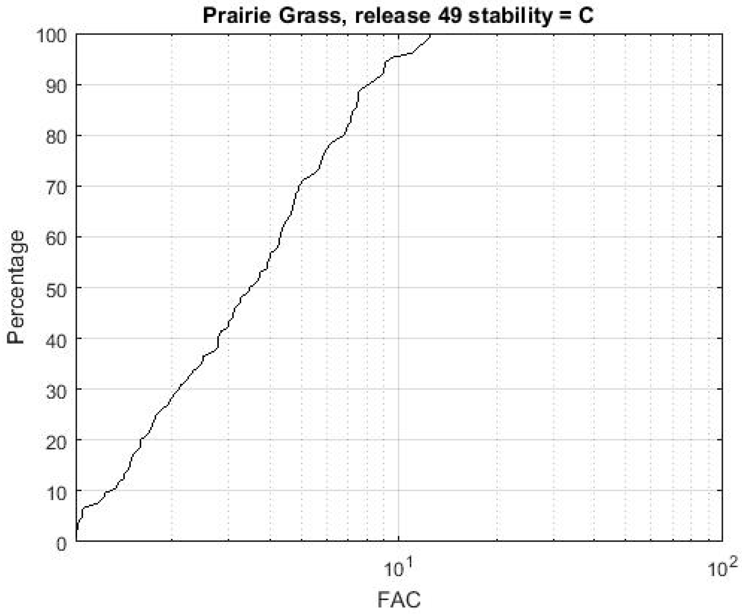 Fluids 03 00020 g005 550