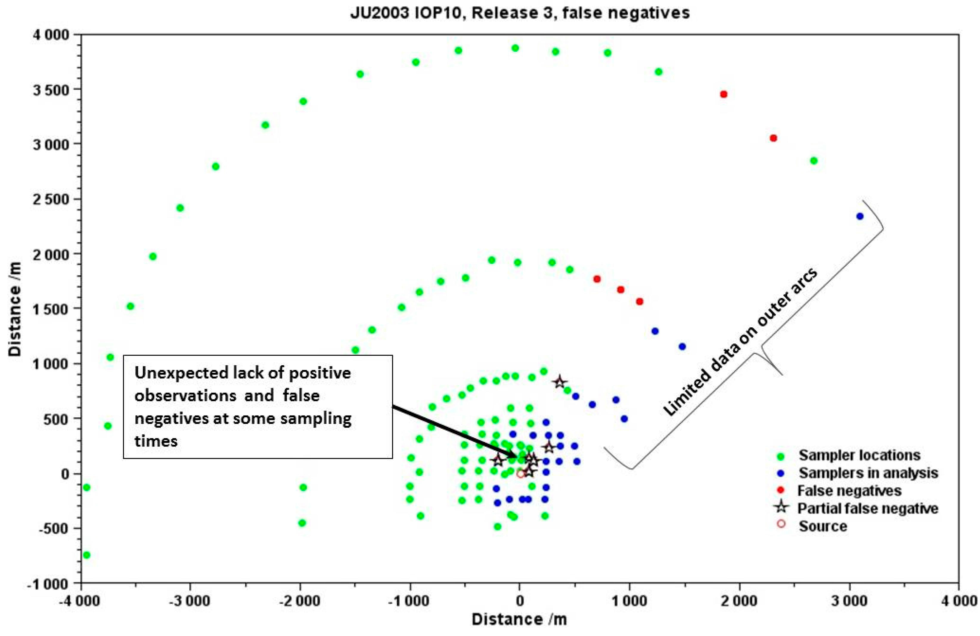 Fluids 03 00020 g007 550