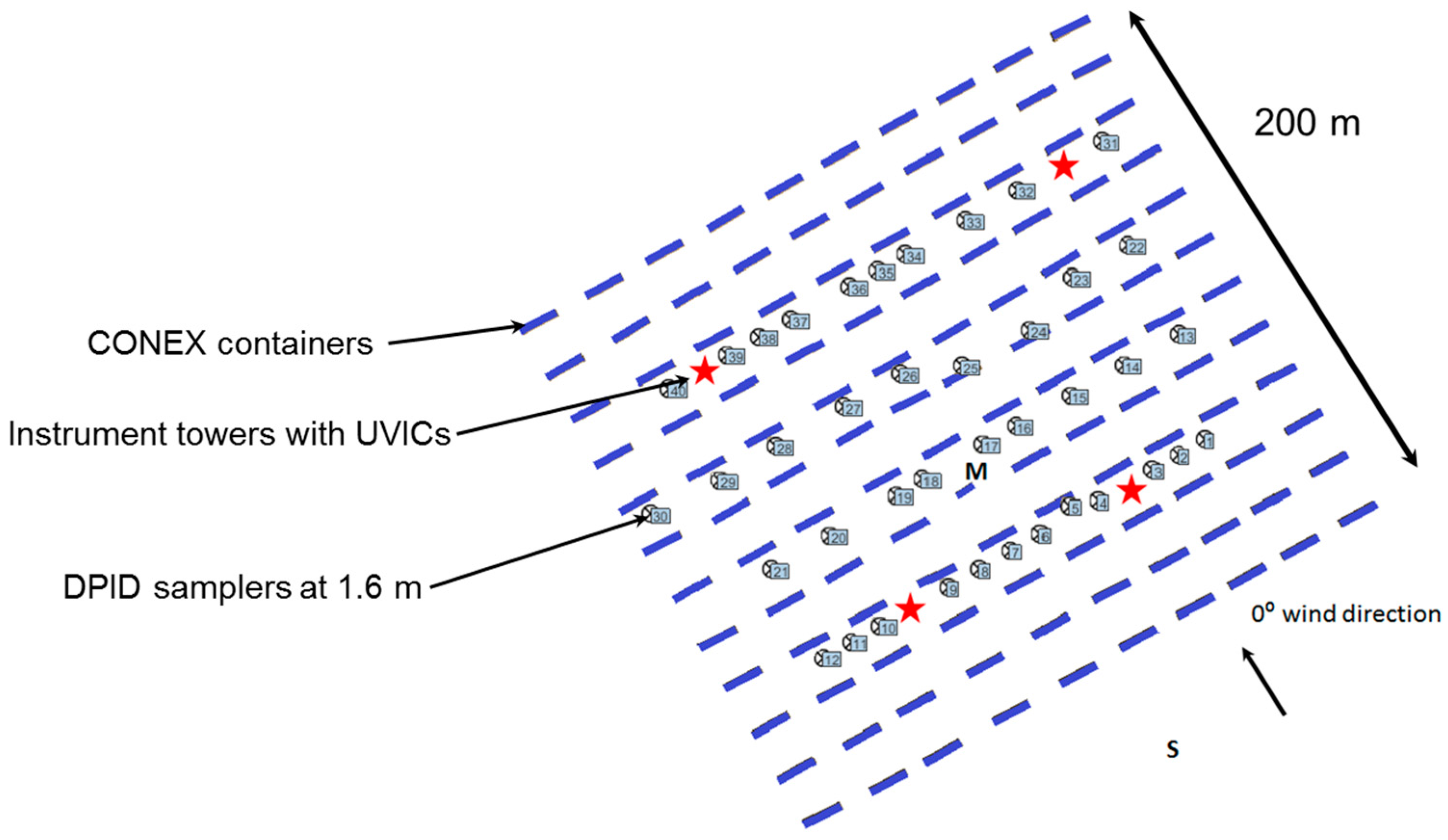 Fluids 03 00020 g008 550
