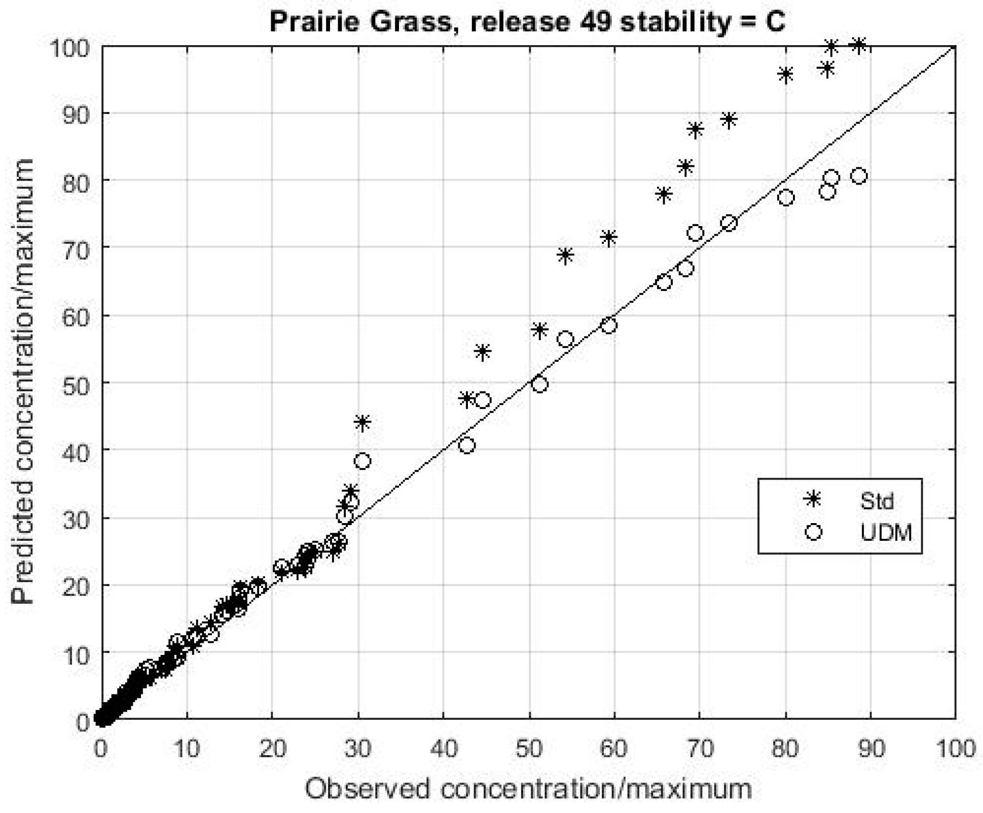 Fluids 03 00020 g009 550