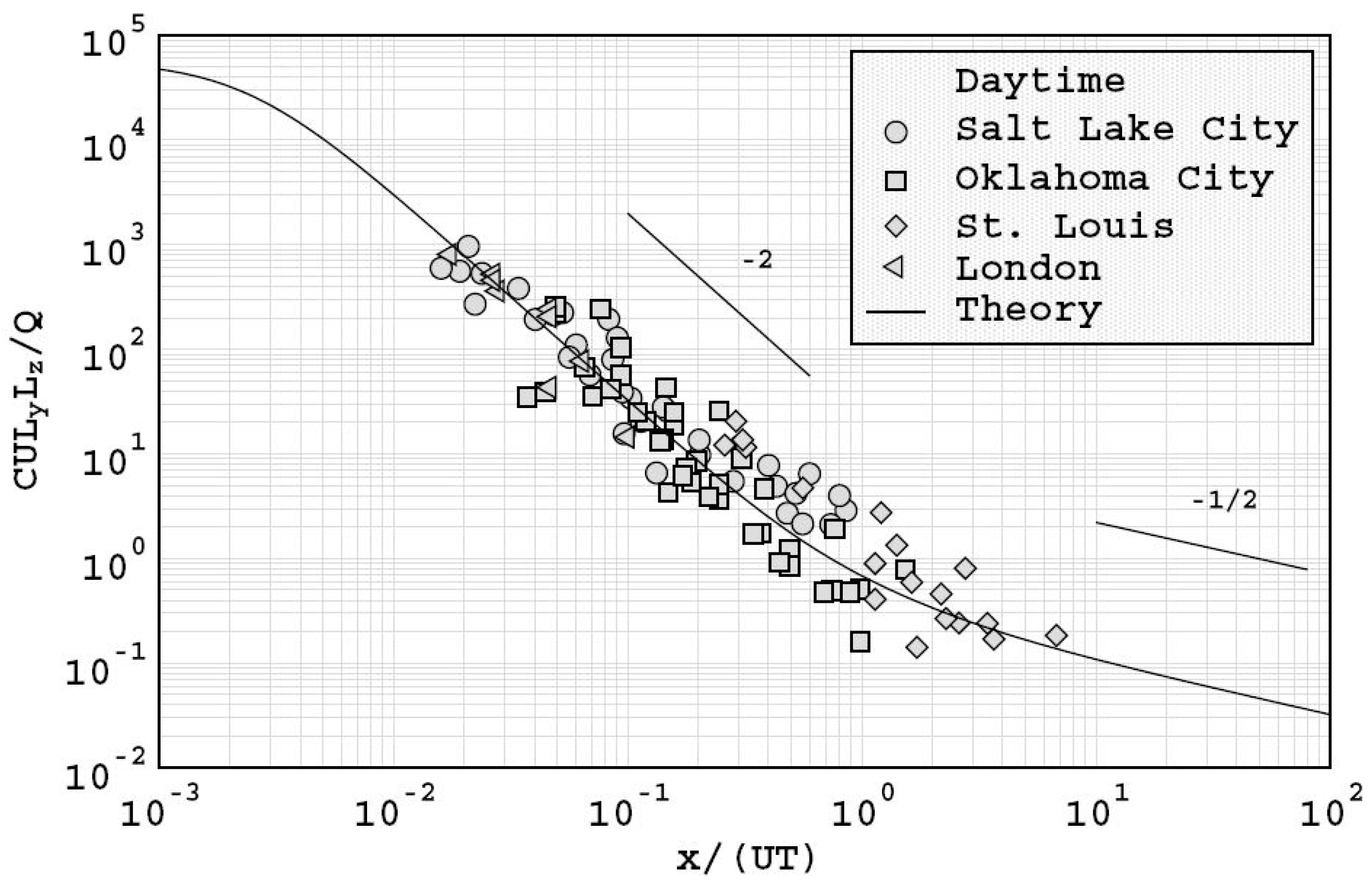 Fluids 03 00020 g010 550