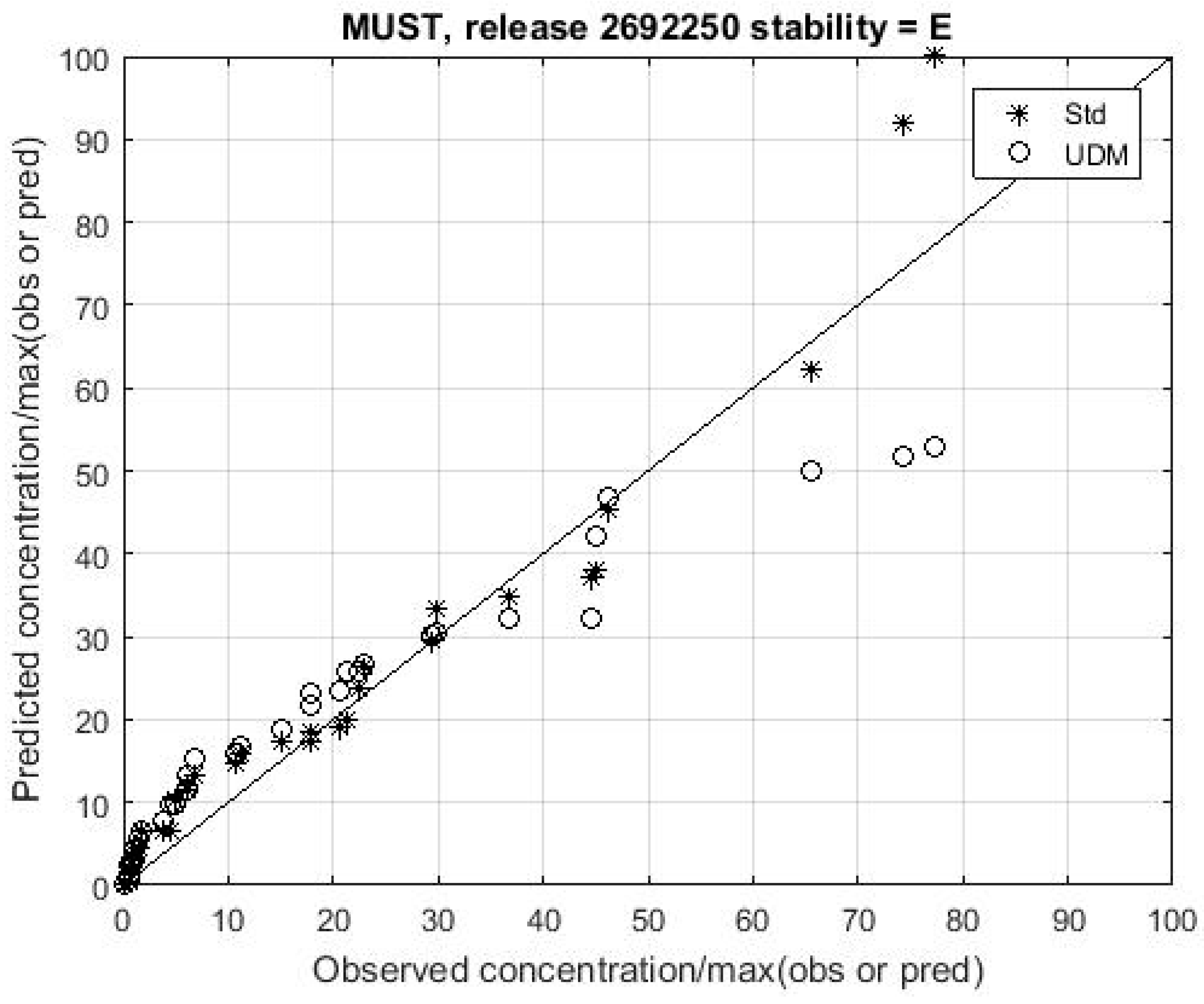Fluids 03 00020 g012 550